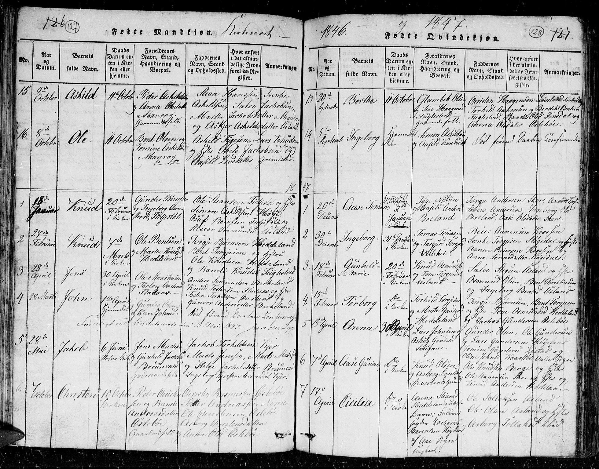 Holum sokneprestkontor, AV/SAK-1111-0022/F/Fb/Fbc/L0001: Parish register (copy) no. B 1, 1820-1859, p. 127-128