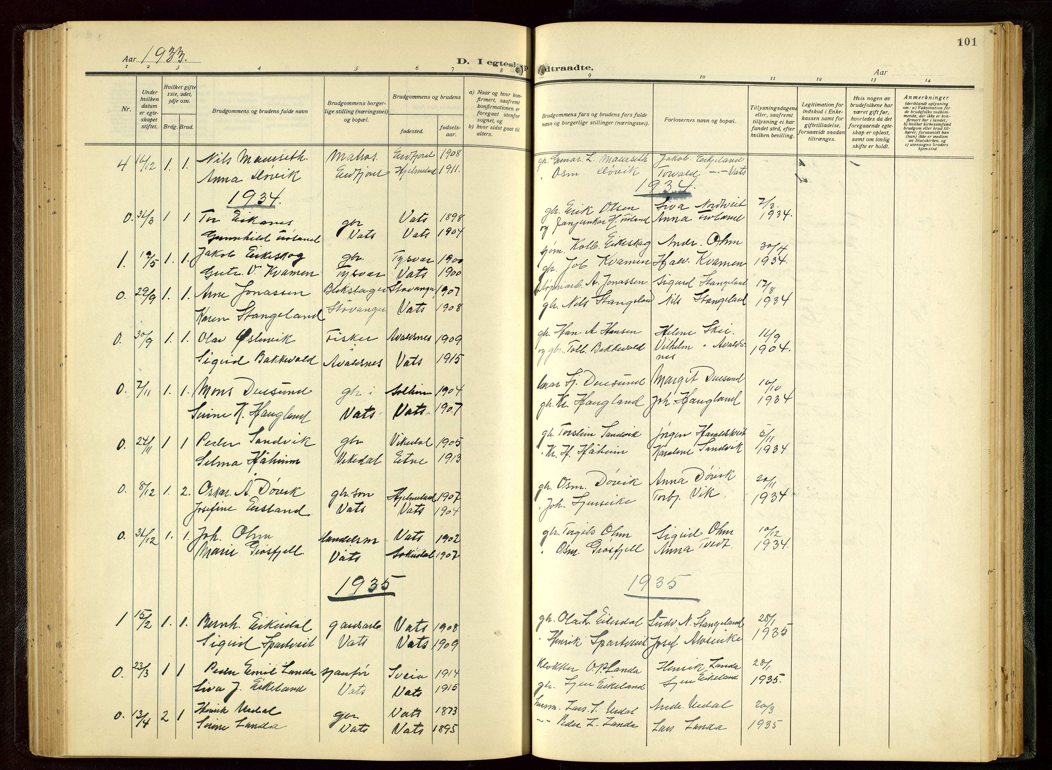 Skjold sokneprestkontor, AV/SAST-A-101847/H/Ha/Hab/L0011: Parish register (copy) no. B 11, 1922-1951, p. 101