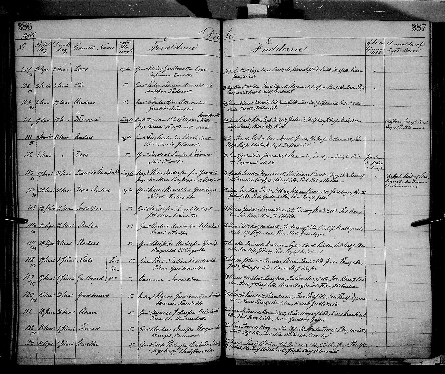 Gran prestekontor, AV/SAH-PREST-112/H/Ha/Haa/L0012: Parish register (official) no. 12, 1856-1874, p. 386-387