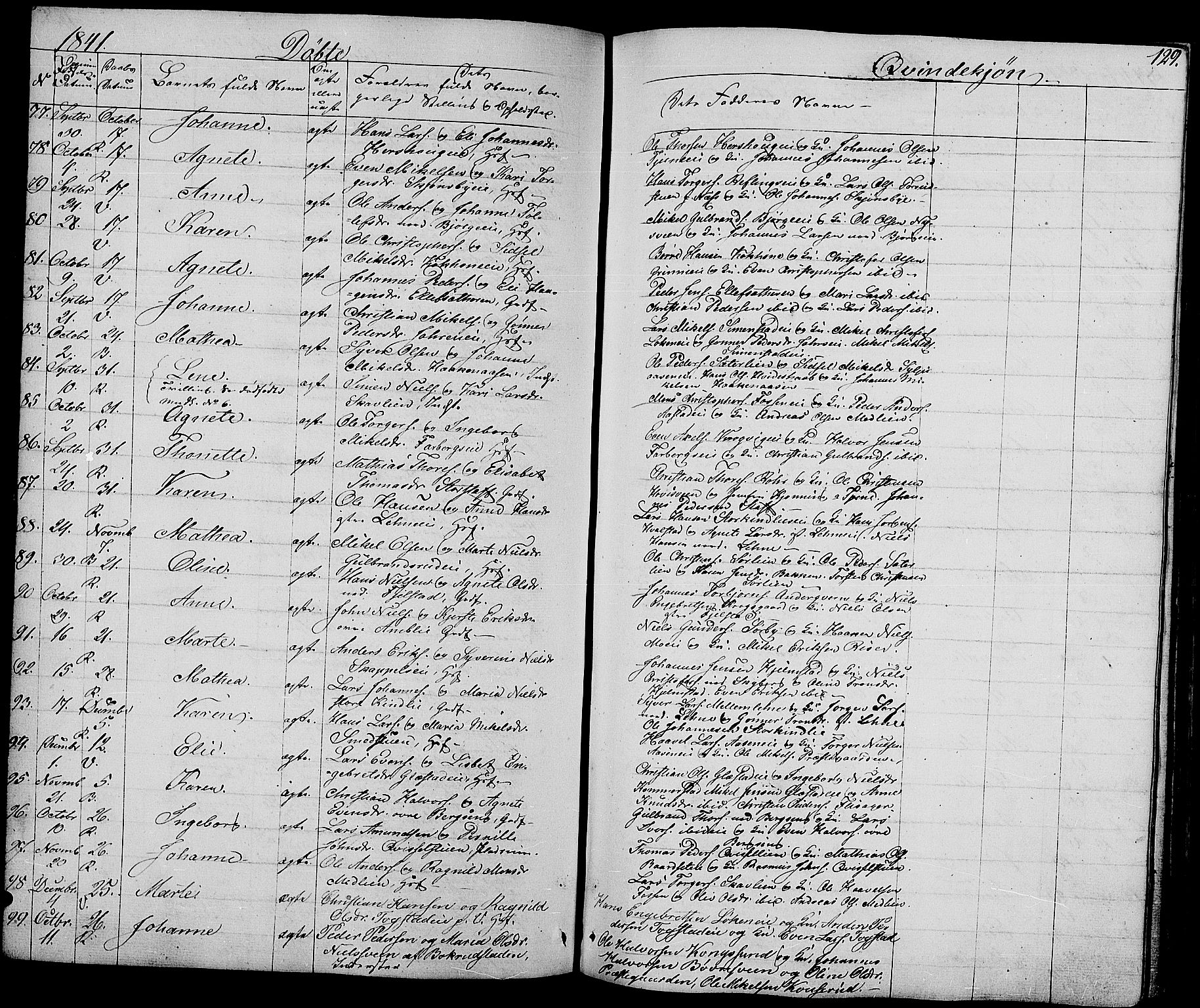 Ringsaker prestekontor, AV/SAH-PREST-014/L/La/L0005: Parish register (copy) no. 5, 1839-1850, p. 129