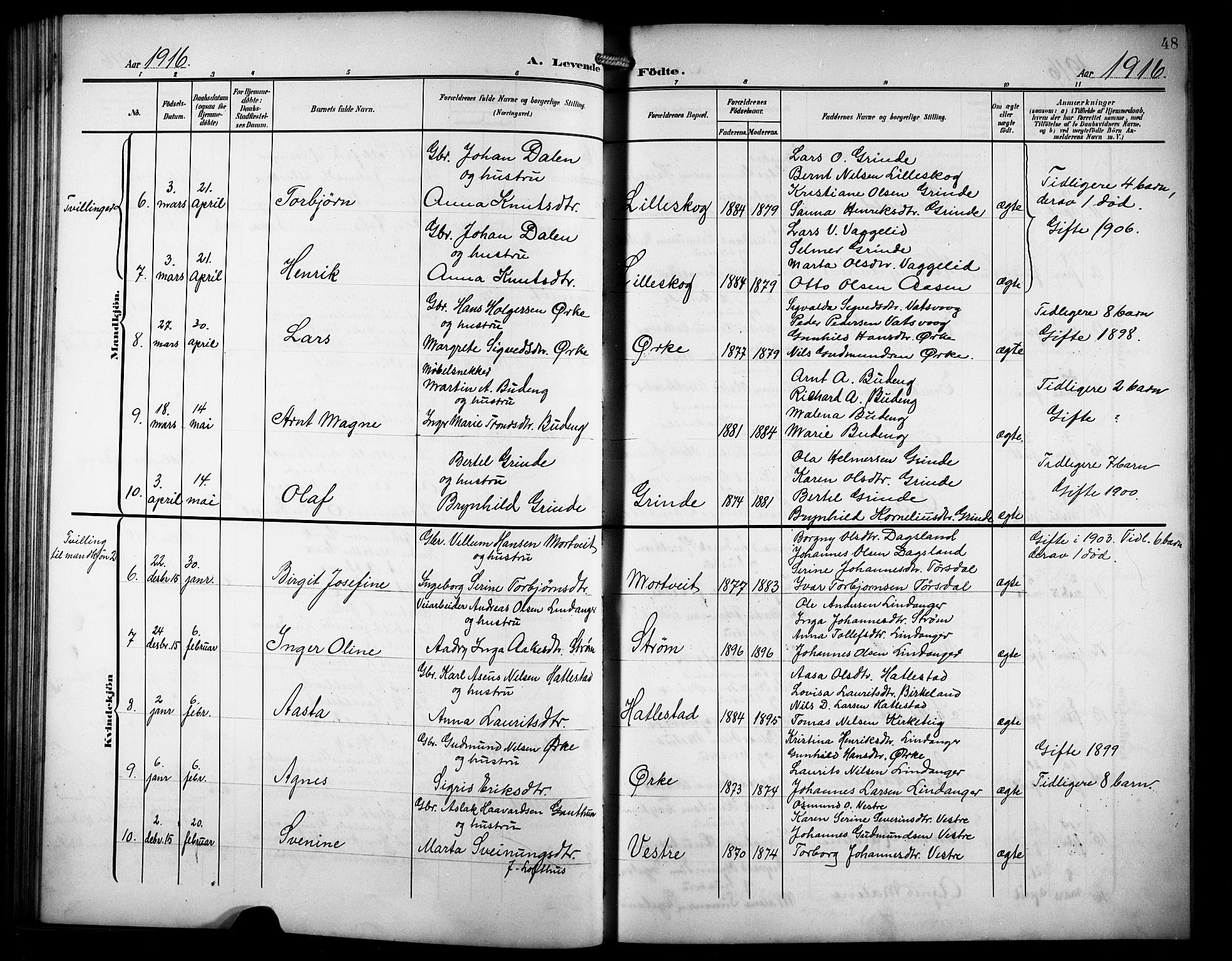 Skjold sokneprestkontor, AV/SAST-A-101847/H/Ha/Hab/L0008: Parish register (copy) no. B 8, 1906-1920, p. 48