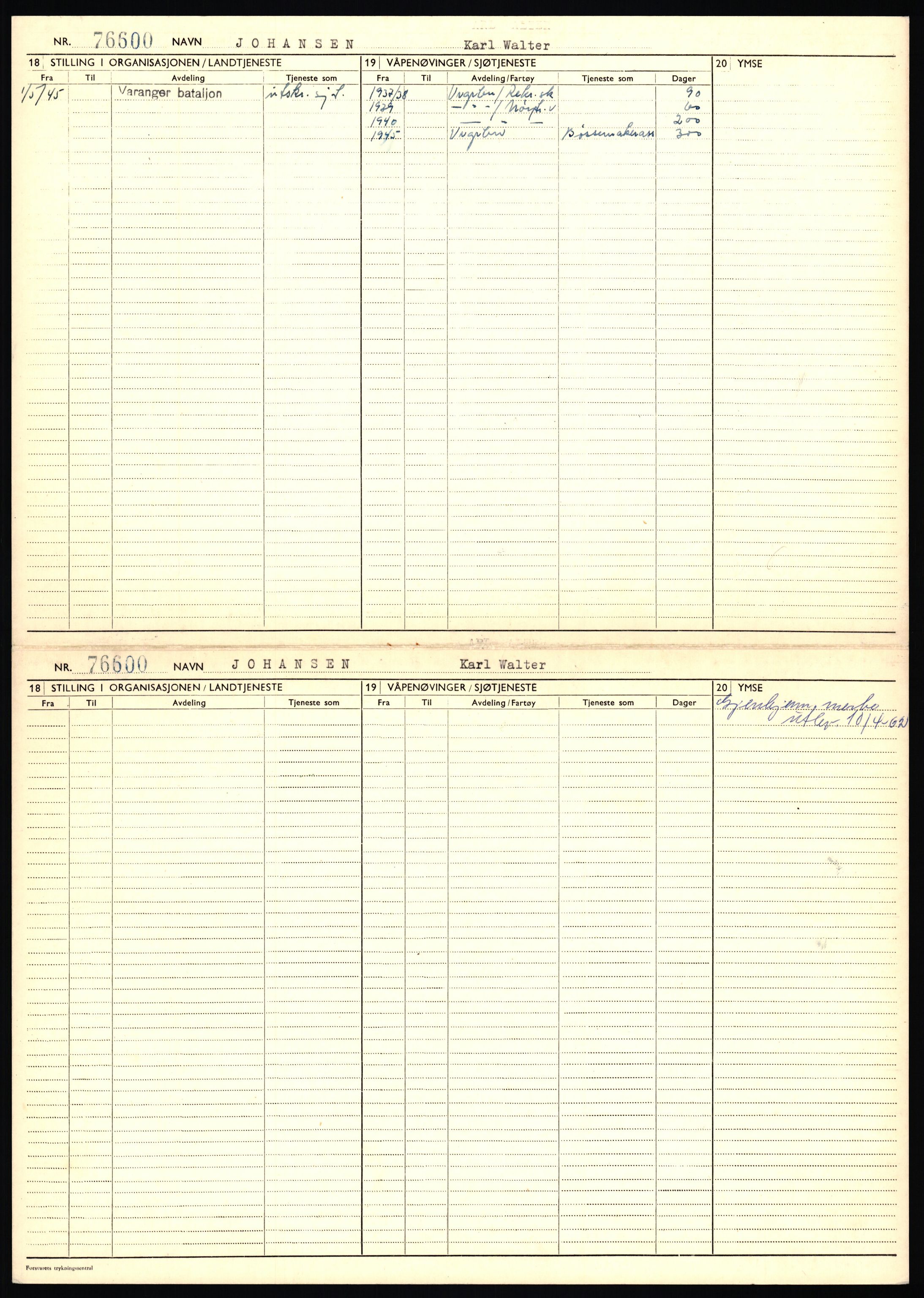 Forsvaret, Varanger bataljon, AV/RA-RAFA-2258/1/D/L0456: Rulleblad og tjenesteuttalelser for befal født 1916-1919 og 1921-1923, 1916-1923, p. 82