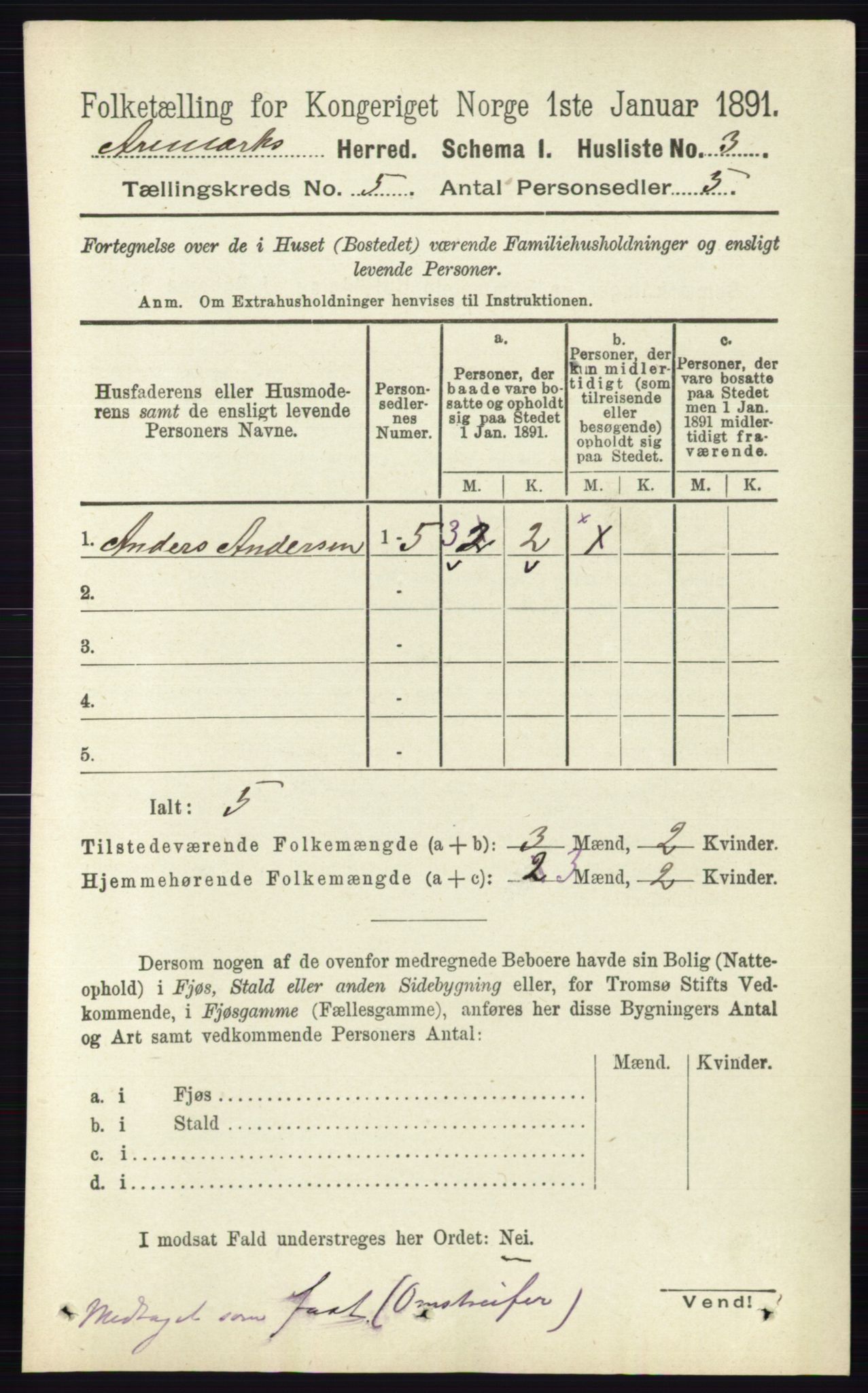 RA, 1891 census for 0118 Aremark, 1891, p. 2386