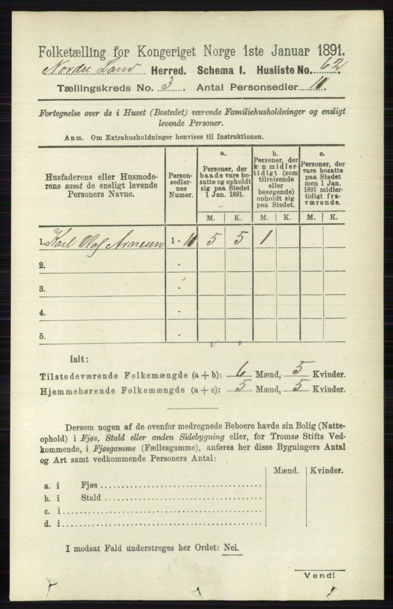 RA, 1891 census for 0538 Nordre Land, 1891, p. 935