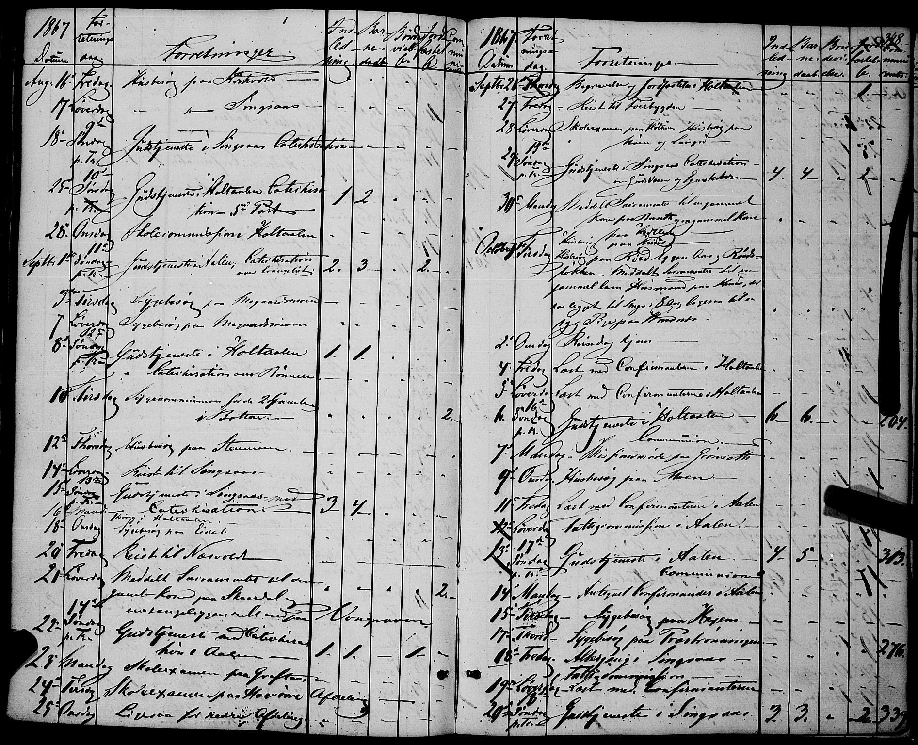 Ministerialprotokoller, klokkerbøker og fødselsregistre - Sør-Trøndelag, AV/SAT-A-1456/685/L0966: Parish register (official) no. 685A07 /1, 1860-1869, p. 348