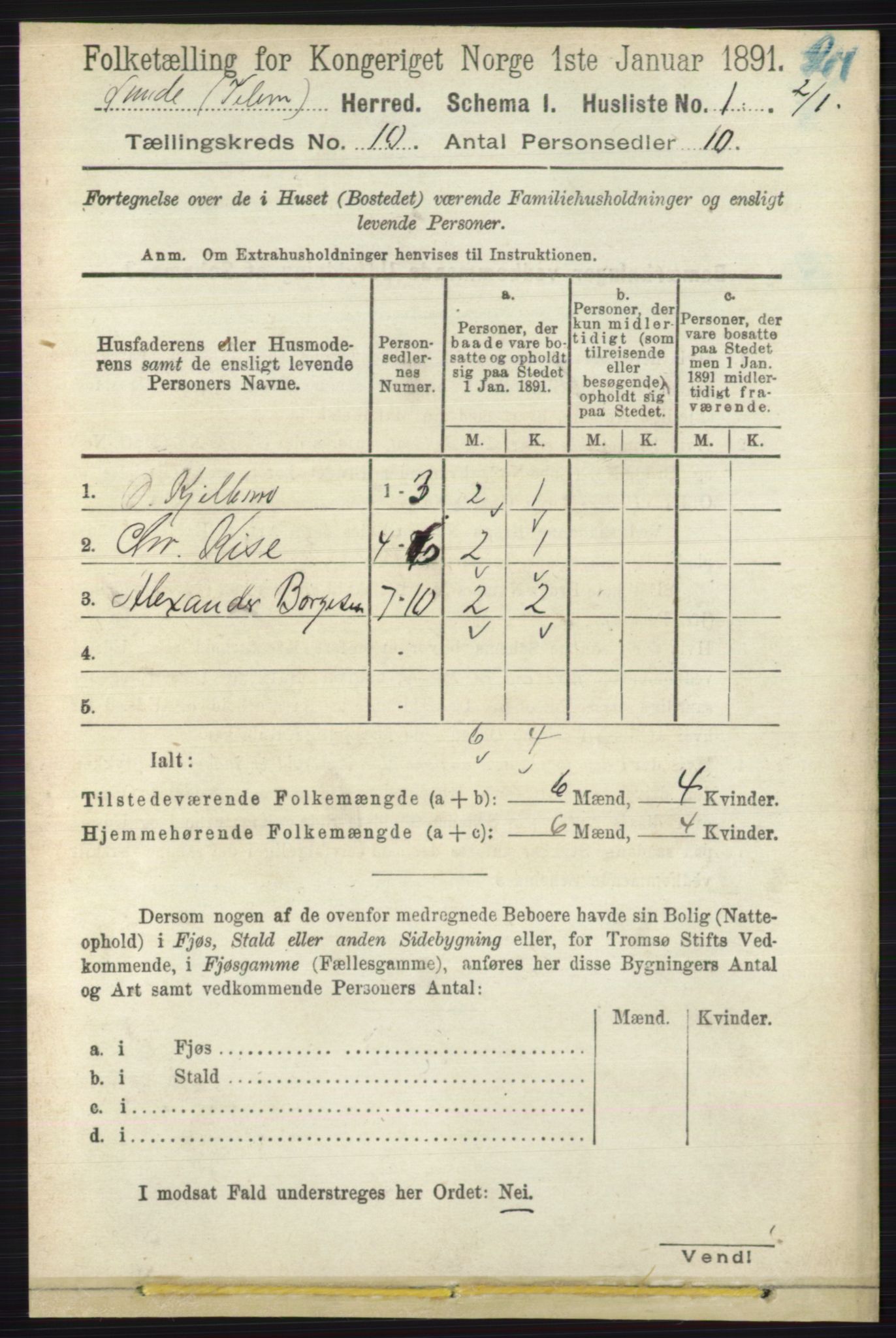 RA, 1891 census for 0820 Lunde, 1891, p. 2847