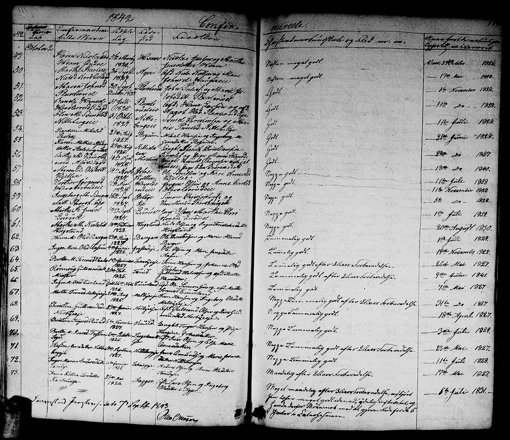 Skedsmo prestekontor Kirkebøker, AV/SAO-A-10033a/G/Ga/L0001: Parish register (copy) no. I 1, 1830-1854, p. 112