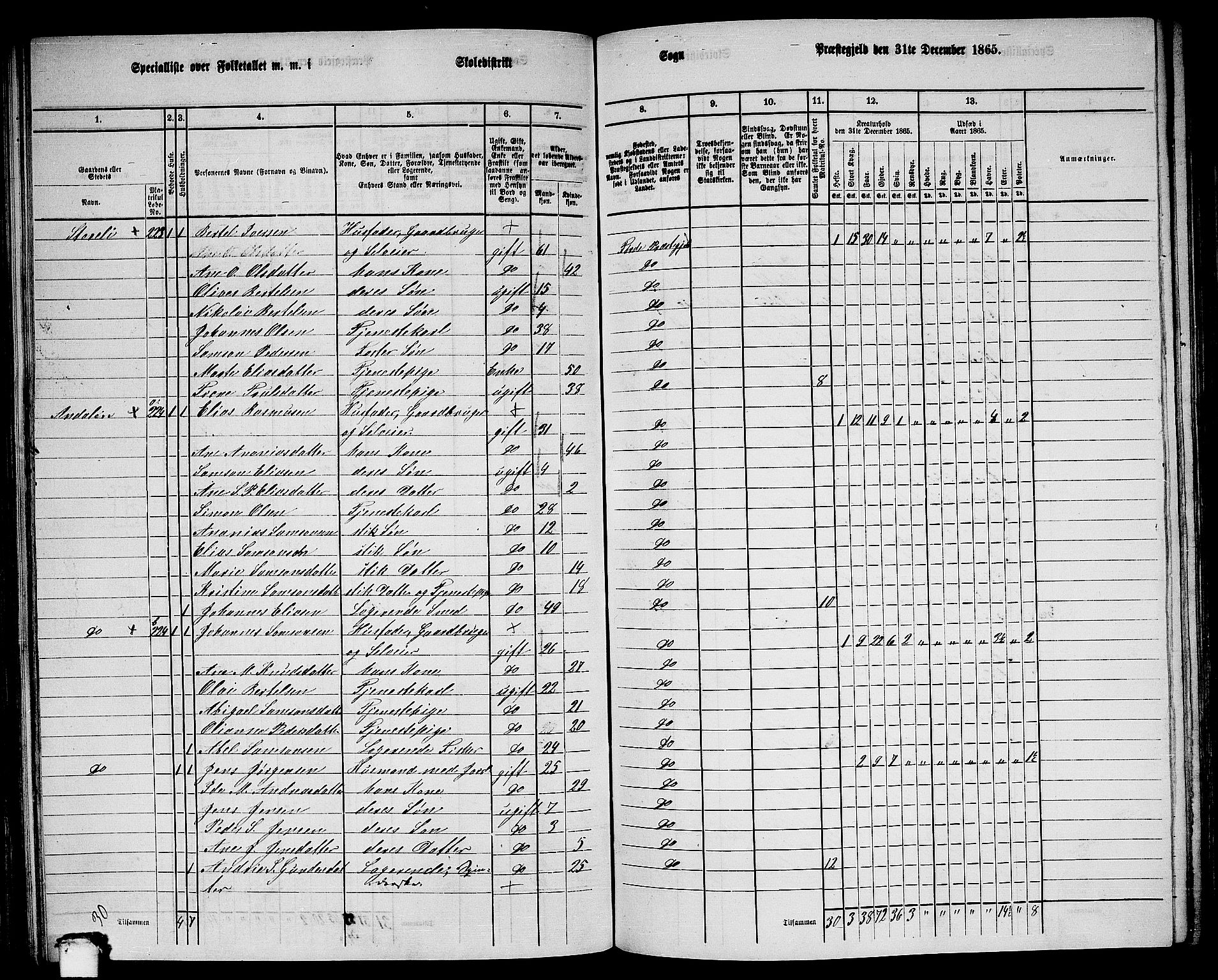 RA, 1865 census for Førde, 1865, p. 167