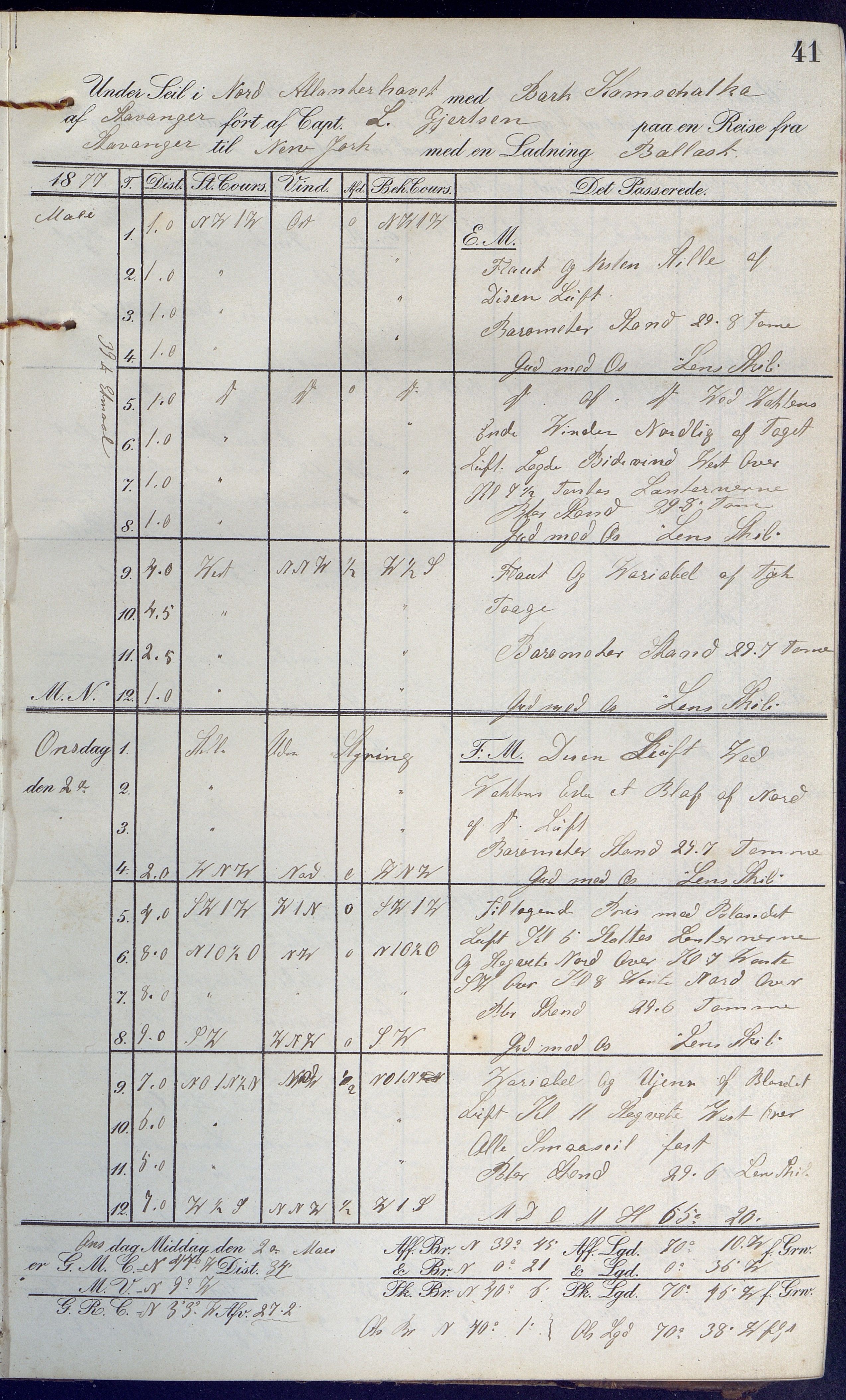 Fartøysarkivet, AAKS/PA-1934/F/L0189: Kamschatka (bark), 1877-1879, p. 41