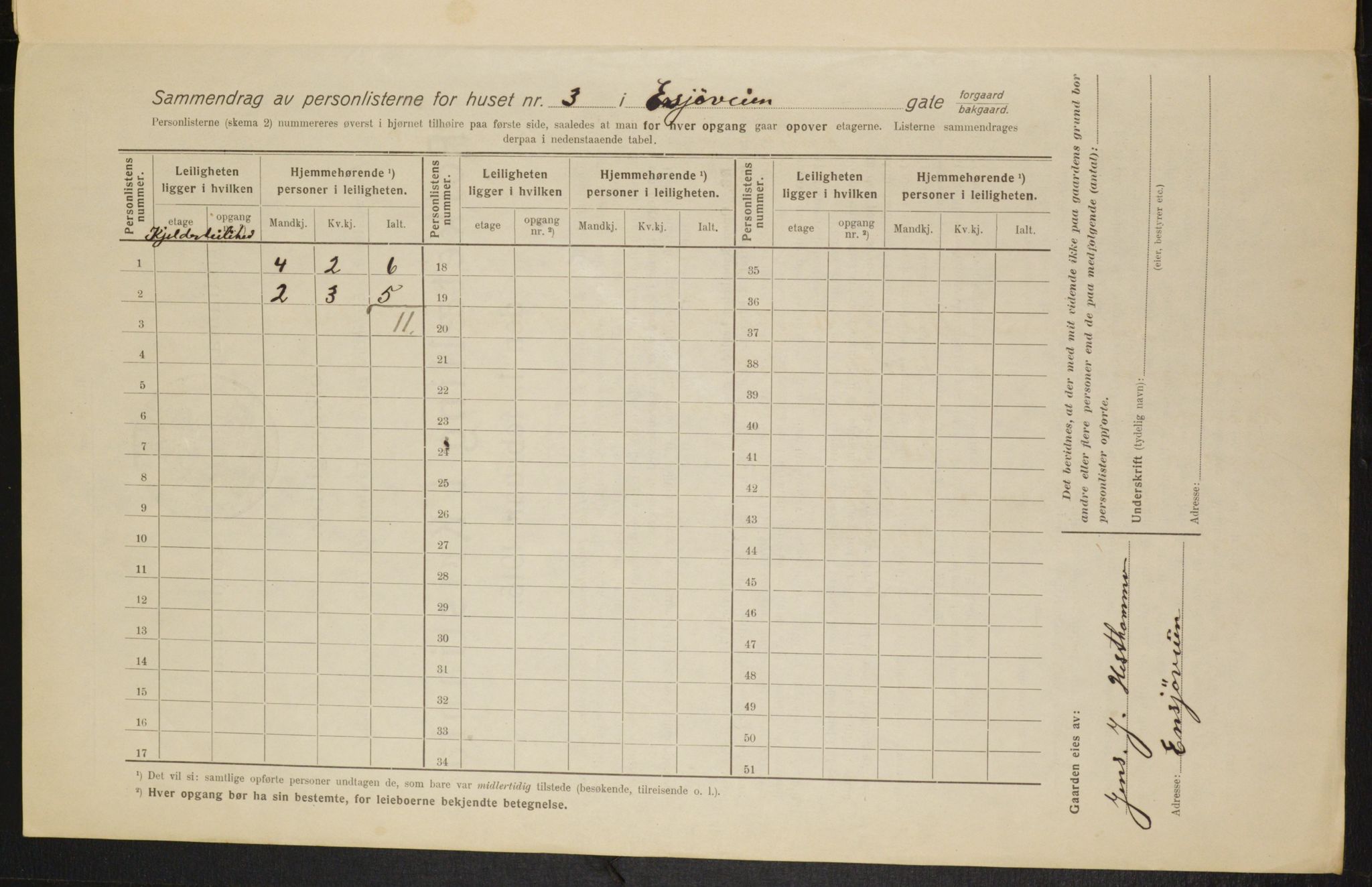 OBA, Municipal Census 1916 for Kristiania, 1916, p. 22320