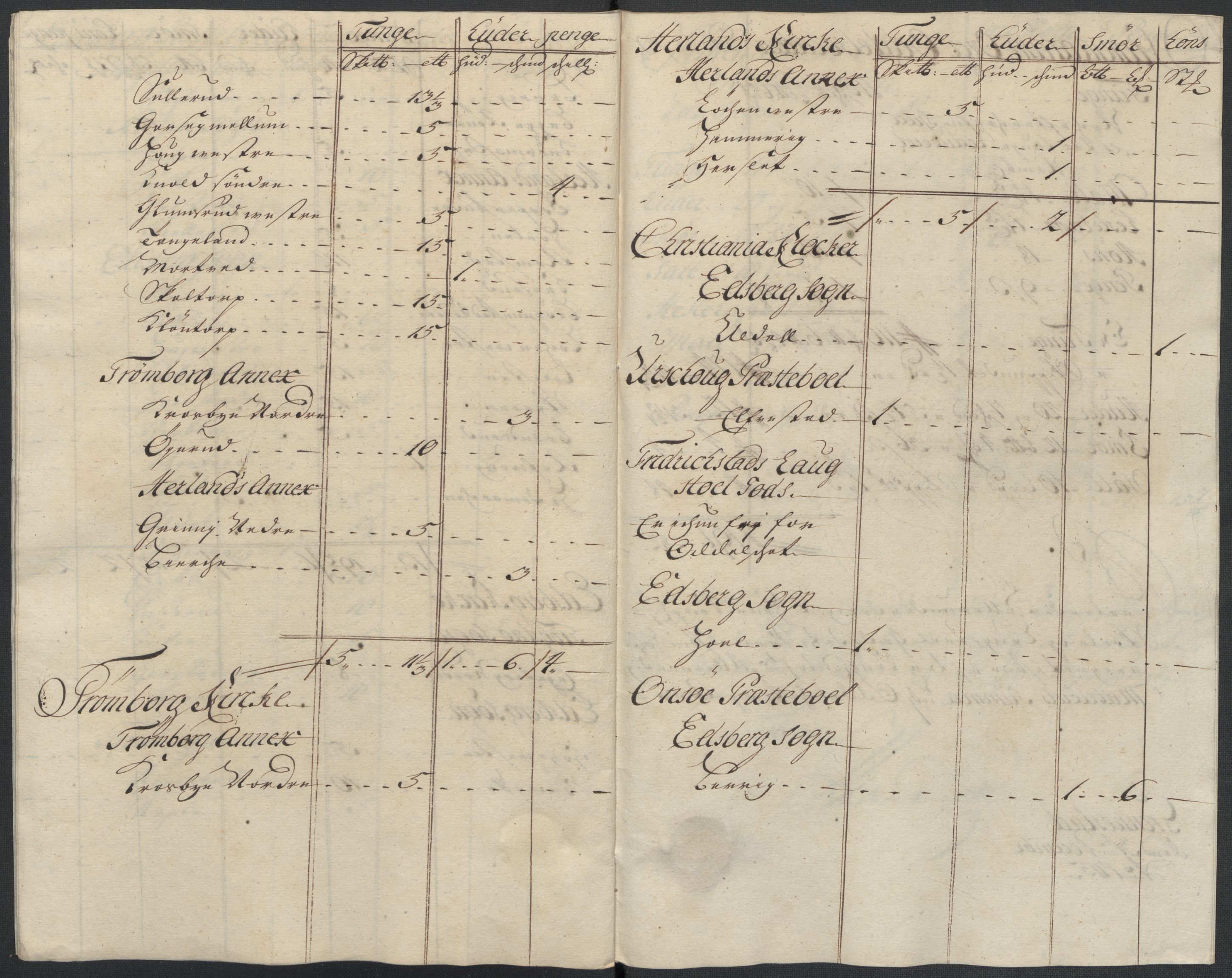 Rentekammeret inntil 1814, Reviderte regnskaper, Fogderegnskap, RA/EA-4092/R07/L0310: Fogderegnskap Rakkestad, Heggen og Frøland, 1715, p. 24