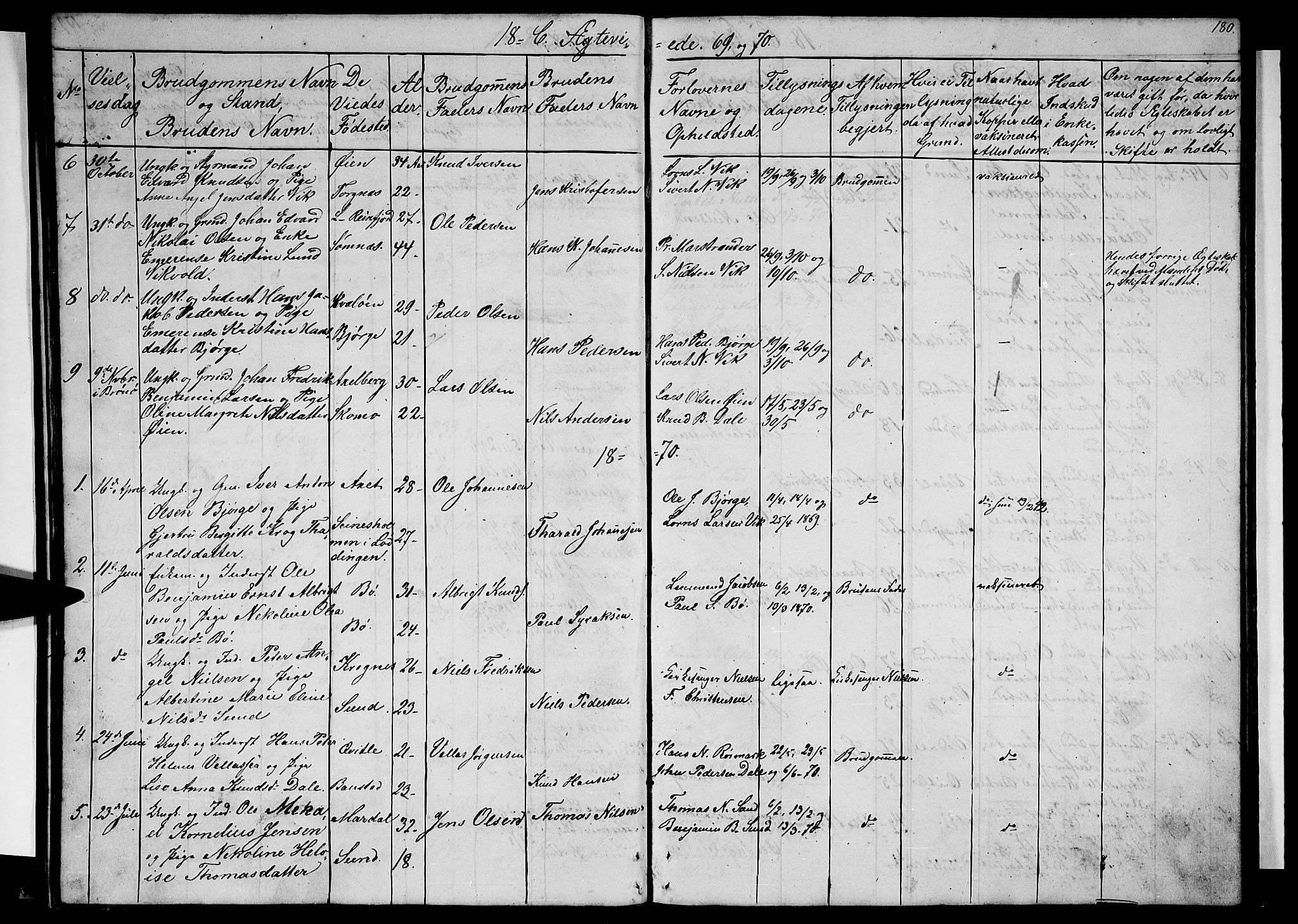 Ministerialprotokoller, klokkerbøker og fødselsregistre - Nordland, SAT/A-1459/812/L0187: Parish register (copy) no. 812C05, 1850-1883, p. 180