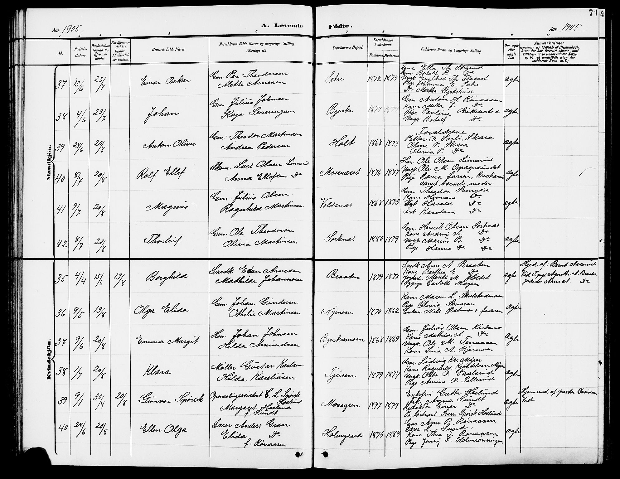 Grue prestekontor, AV/SAH-PREST-036/H/Ha/Hab/L0005: Parish register (copy) no. 5, 1900-1909, p. 71