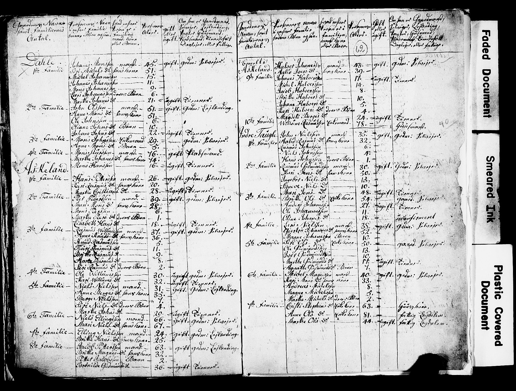 SAB, 1825 Census for Manger parish, 1825, p. 66