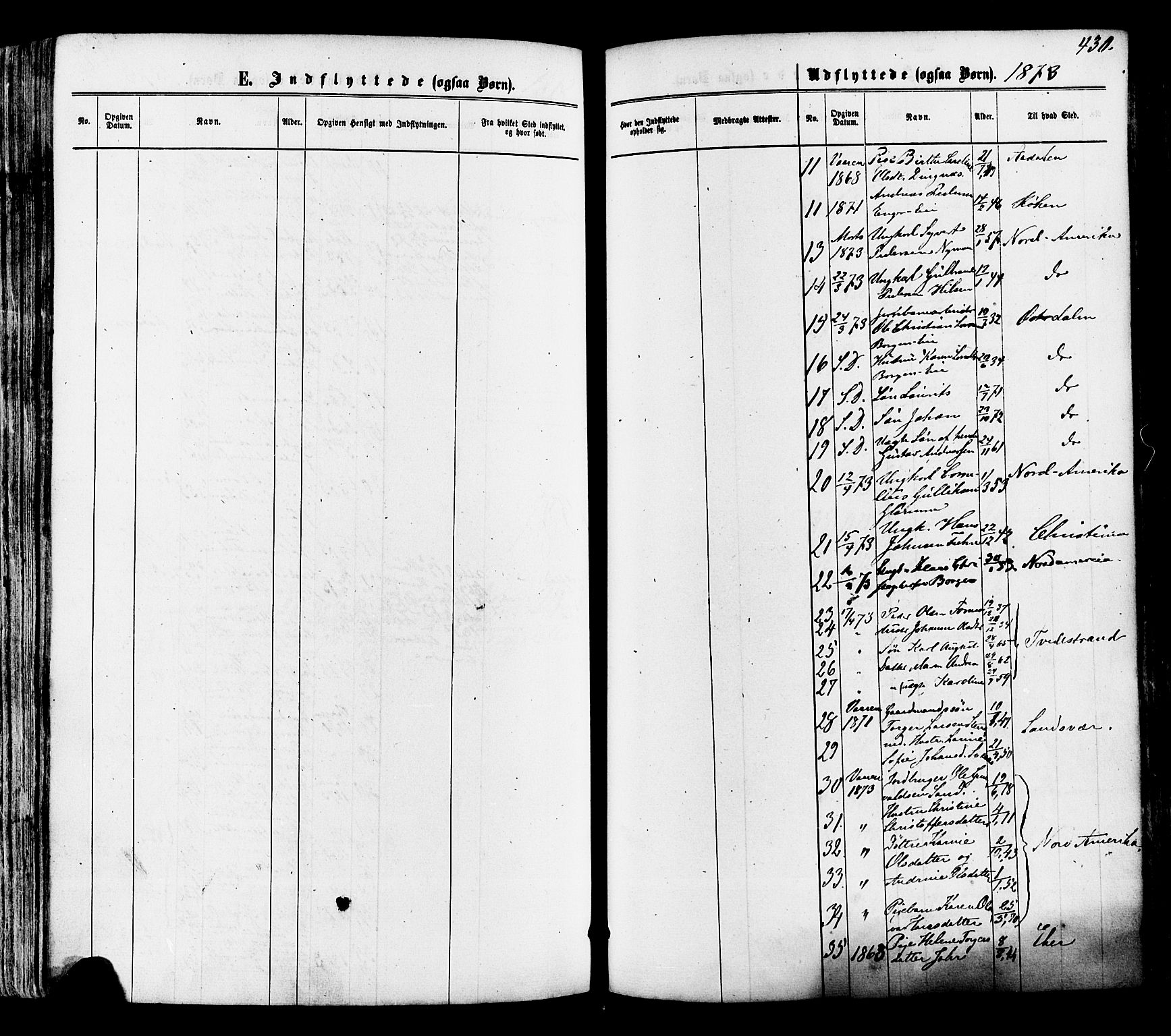 Modum kirkebøker, AV/SAKO-A-234/F/Fa/L0010: Parish register (official) no. 10, 1865-1876, p. 430