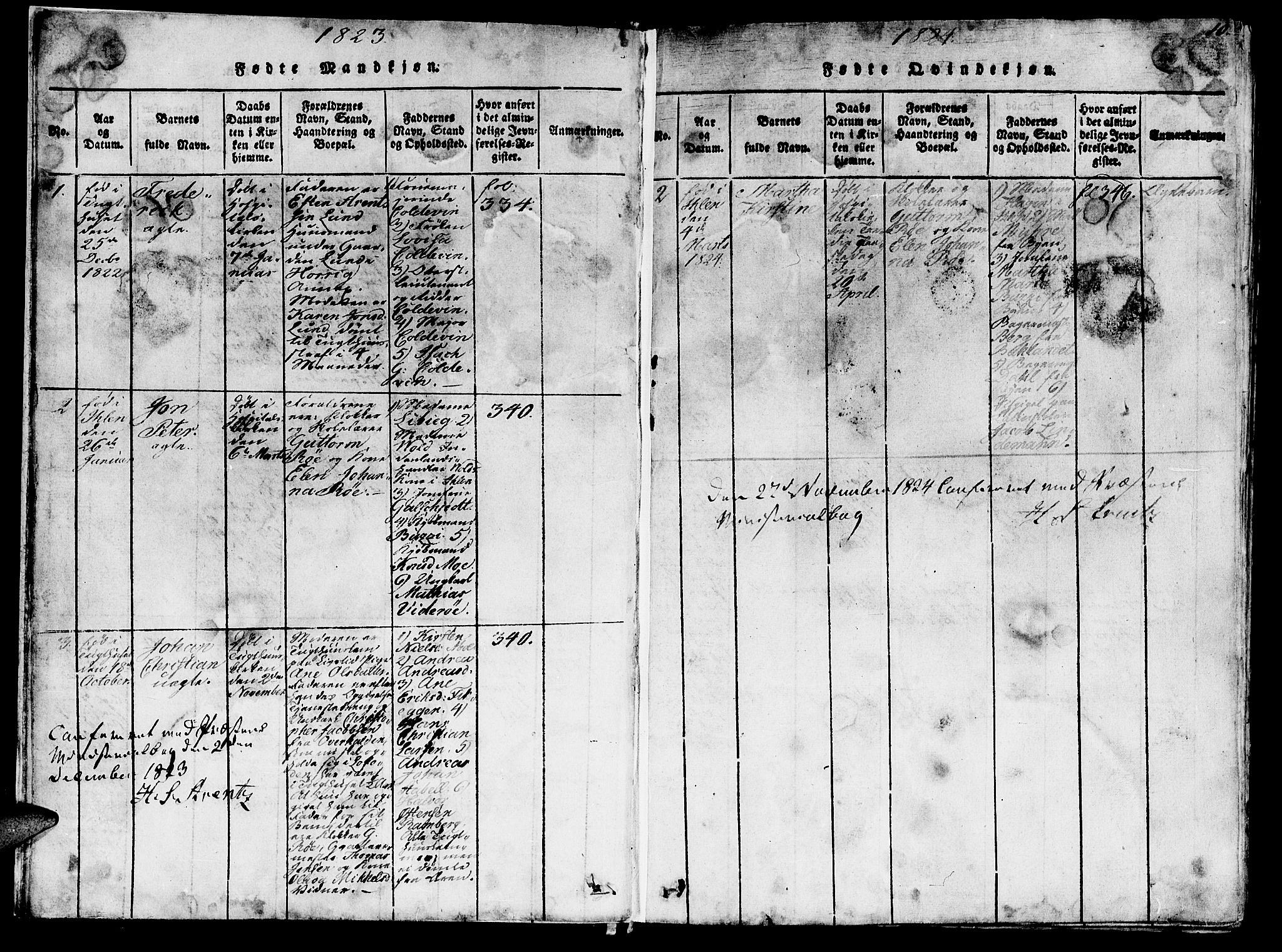 Ministerialprotokoller, klokkerbøker og fødselsregistre - Sør-Trøndelag, SAT/A-1456/623/L0478: Parish register (copy) no. 623C01, 1815-1873, p. 10
