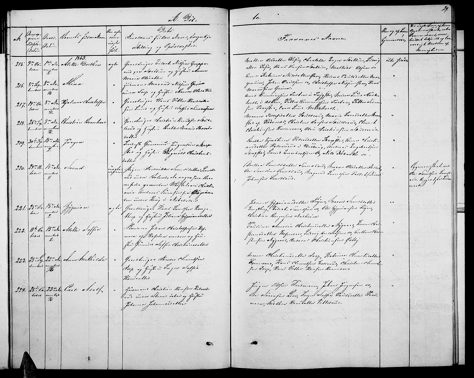 Høland prestekontor Kirkebøker, AV/SAO-A-10346a/G/Ga/L0005: Parish register (copy) no. I 5, 1862-1869, p. 29