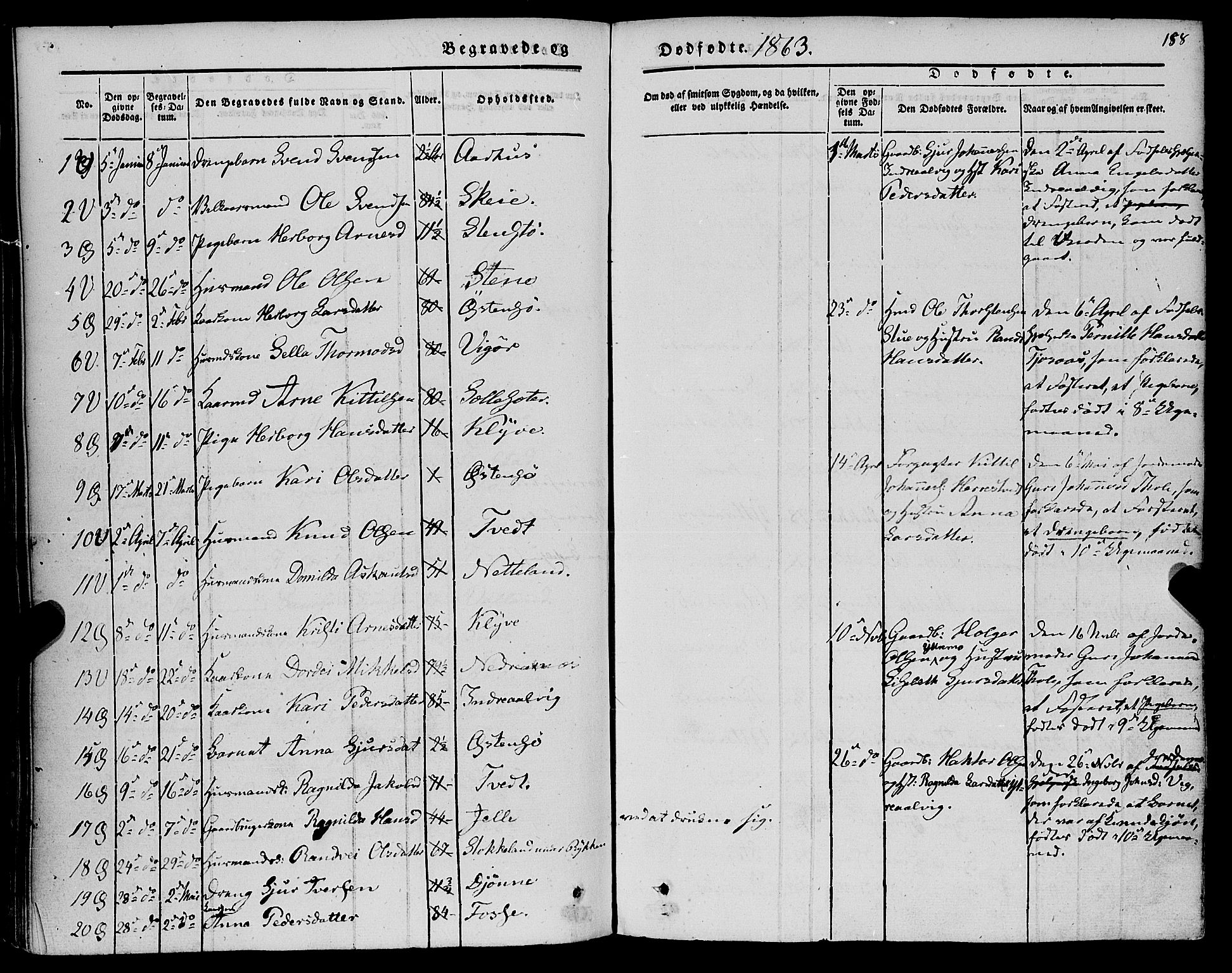 Kvam sokneprestembete, AV/SAB-A-76201/H/Haa: Parish register (official) no. A 8, 1844-1863, p. 158