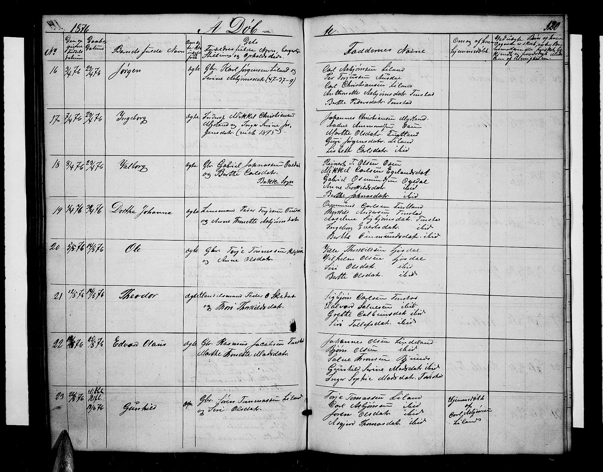 Sirdal sokneprestkontor, AV/SAK-1111-0036/F/Fb/Fbb/L0002: Parish register (copy) no. B 2, 1848-1878, p. 120