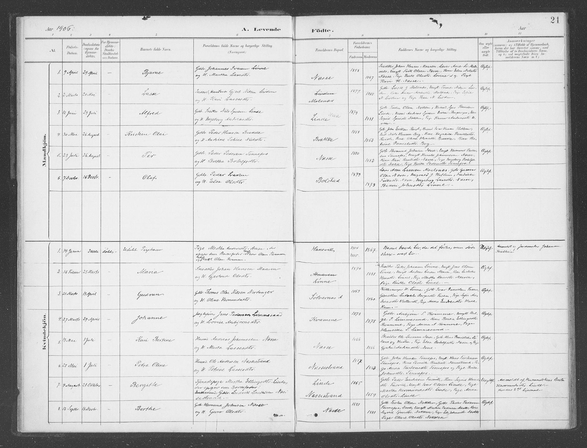 Balestrand sokneprestembete, SAB/A-79601: Parish register (official) no. D  2, 1891-1907, p. 21