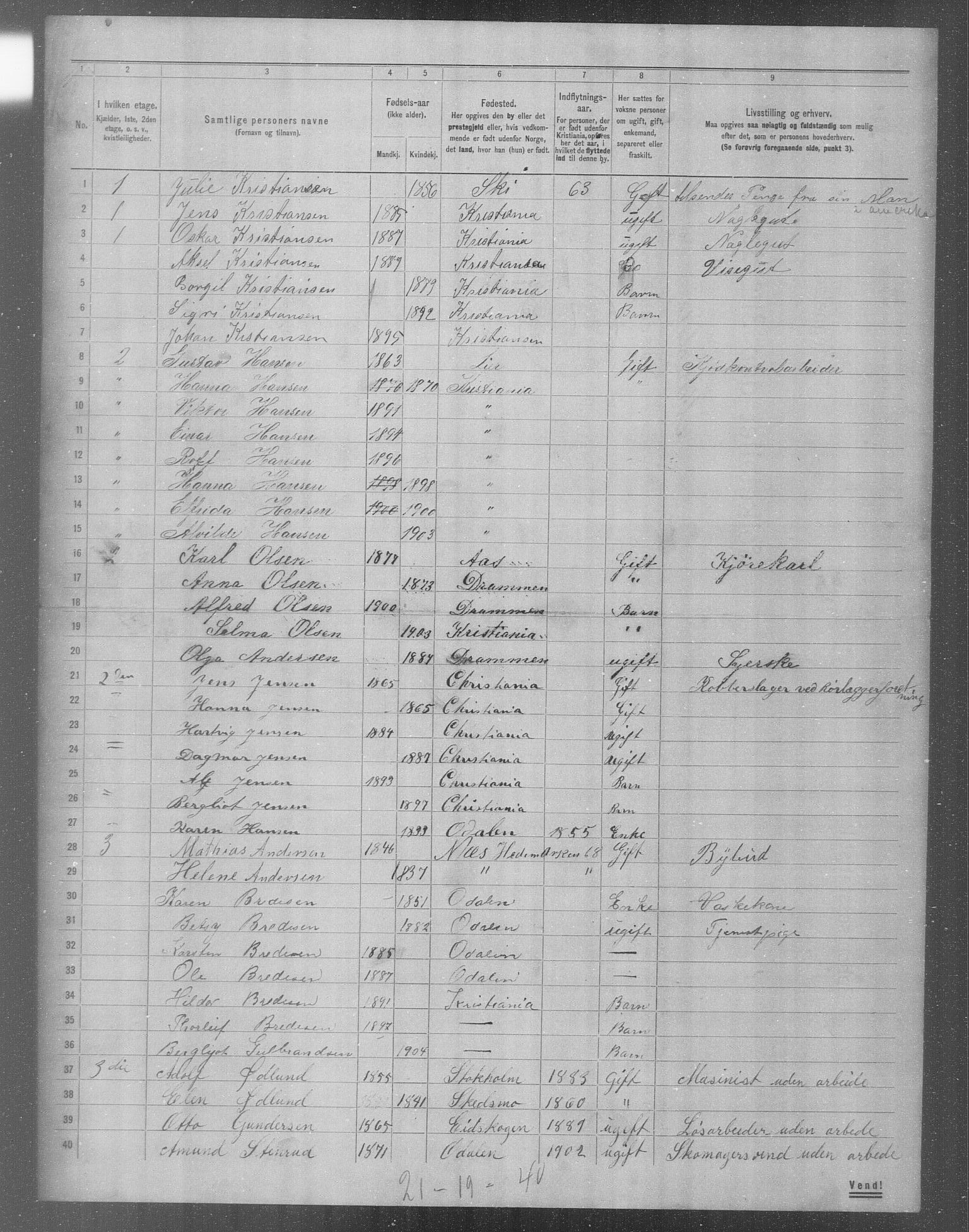 OBA, Municipal Census 1904 for Kristiania, 1904, p. 11634