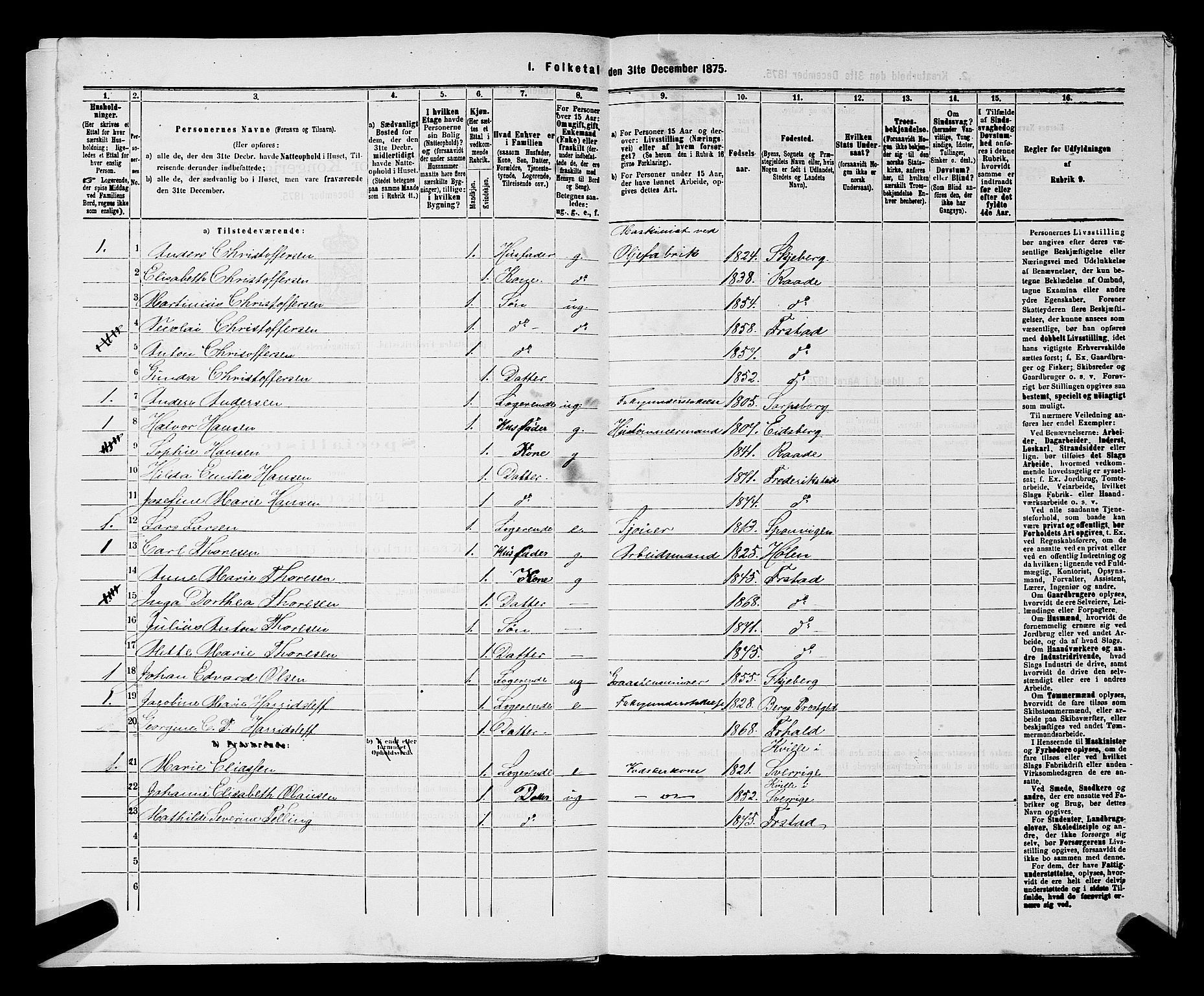 RA, 1875 census for 0103B Fredrikstad/Fredrikstad, 1875, p. 1296