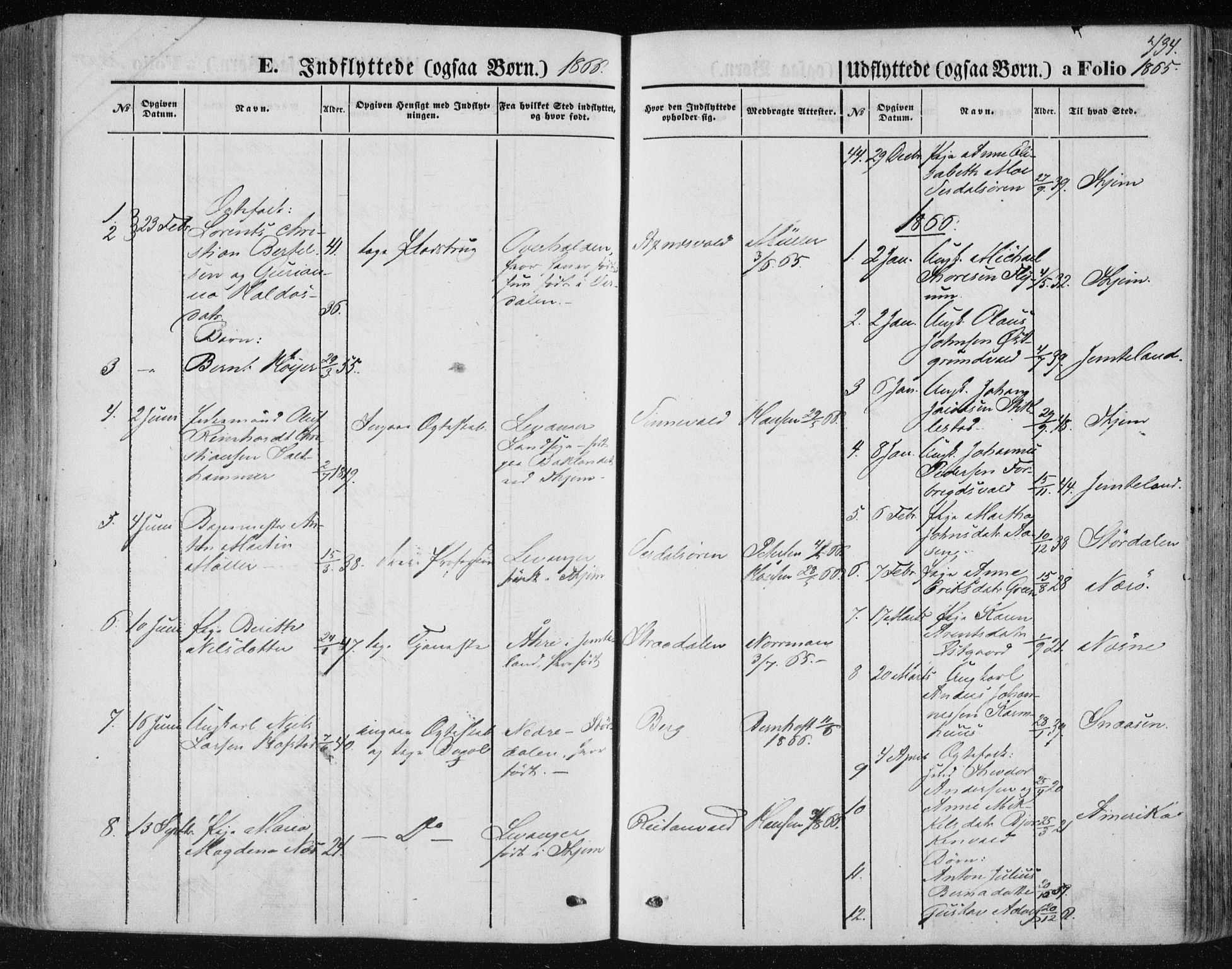 Ministerialprotokoller, klokkerbøker og fødselsregistre - Nord-Trøndelag, SAT/A-1458/723/L0241: Parish register (official) no. 723A10, 1860-1869, p. 434