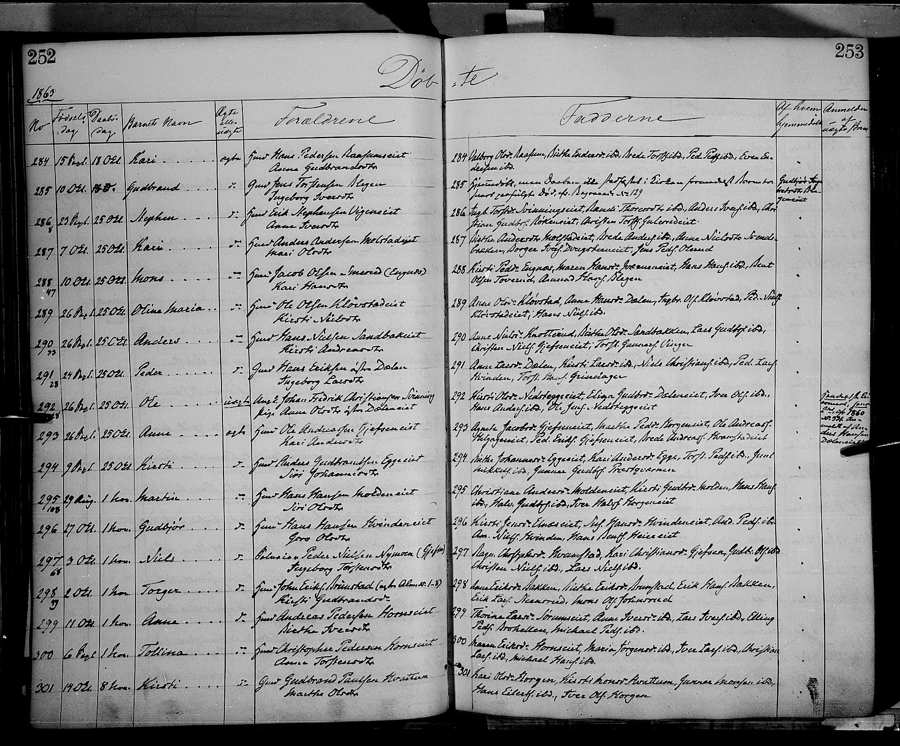 Gran prestekontor, AV/SAH-PREST-112/H/Ha/Haa/L0012: Parish register (official) no. 12, 1856-1874, p. 252-253