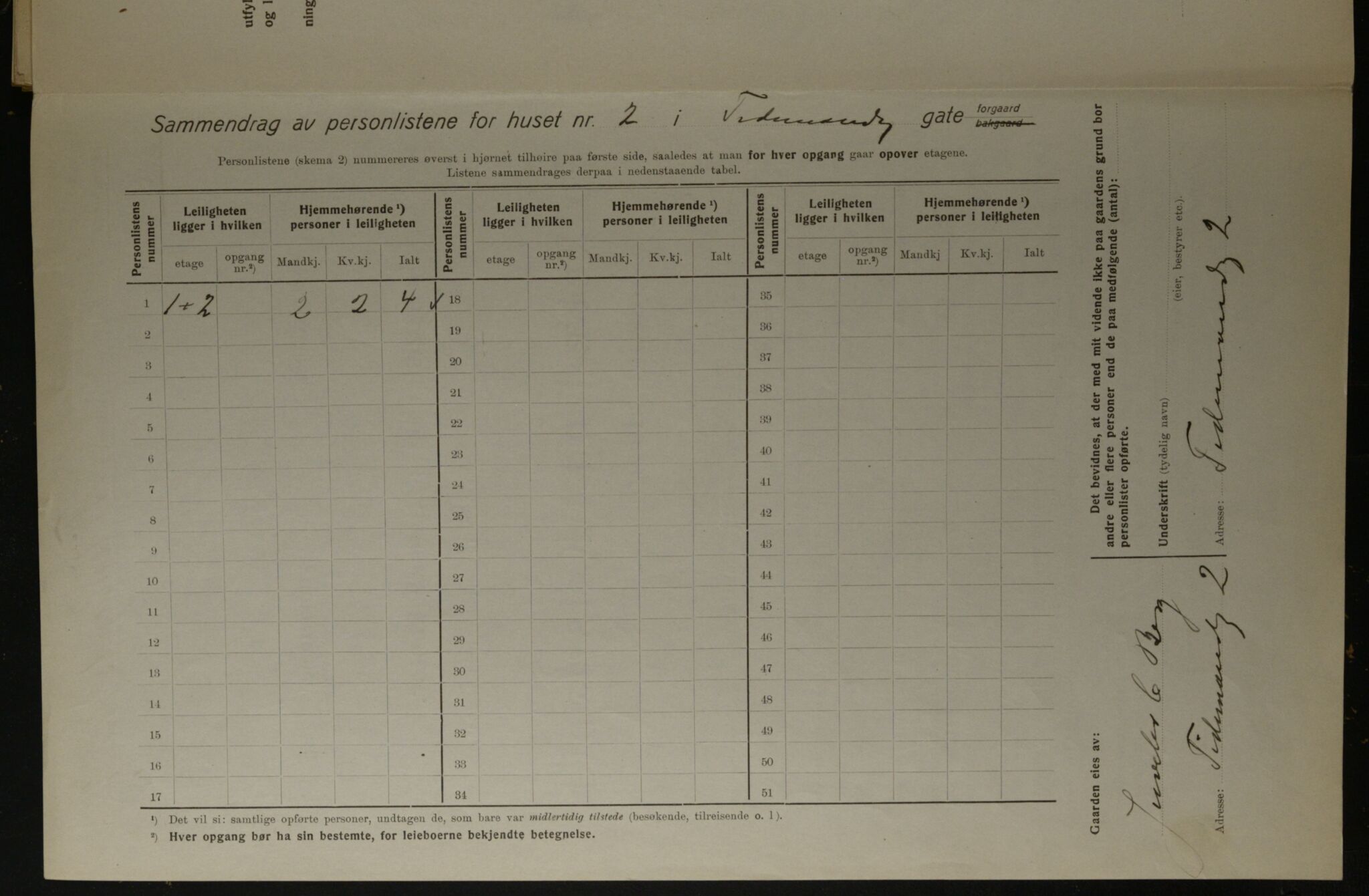 OBA, Municipal Census 1923 for Kristiania, 1923, p. 123222