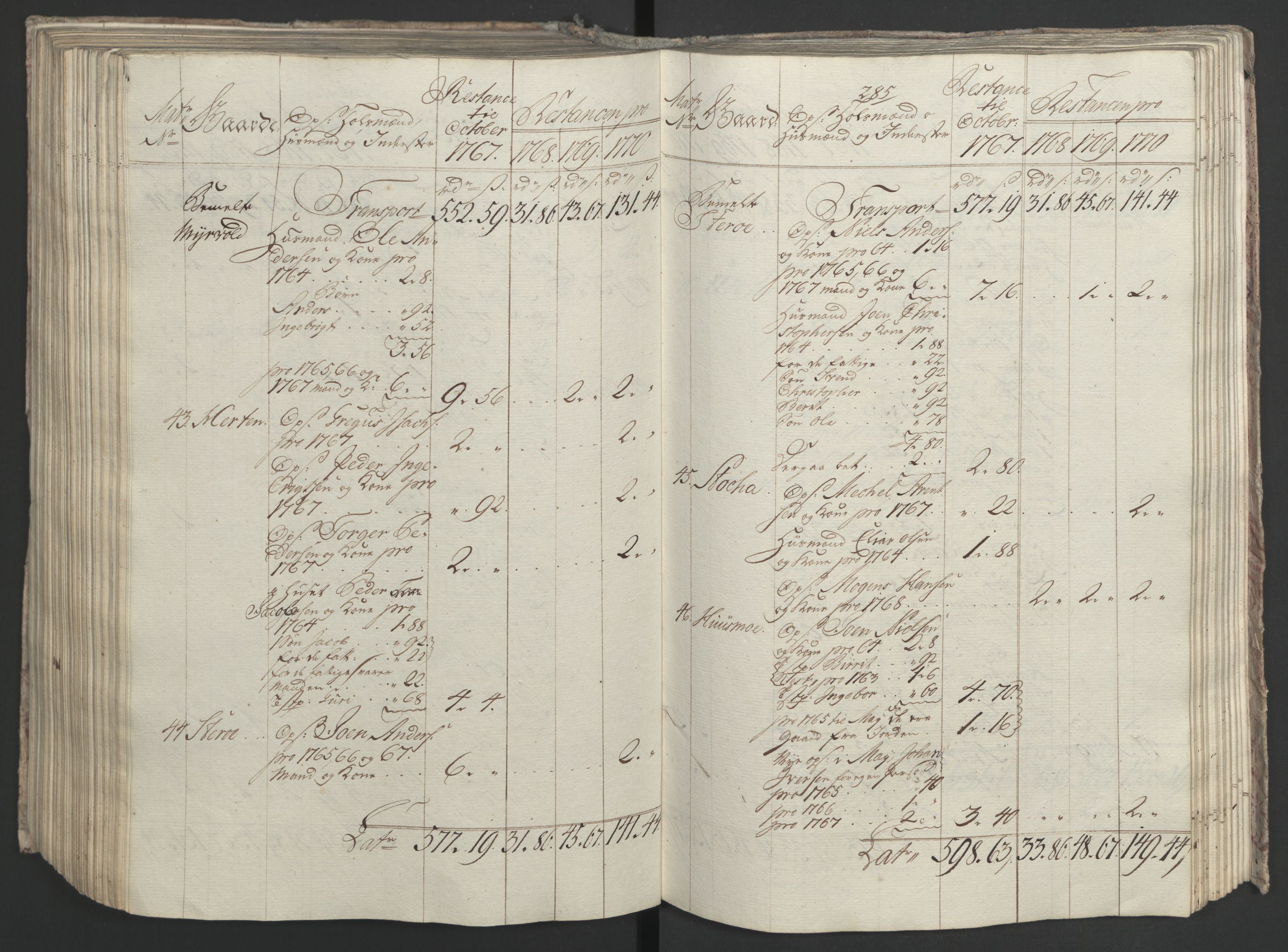 Rentekammeret inntil 1814, Realistisk ordnet avdeling, AV/RA-EA-4070/Ol/L0023: [Gg 10]: Ekstraskatten, 23.09.1762. Helgeland (restanseregister), 1767-1772, p. 544