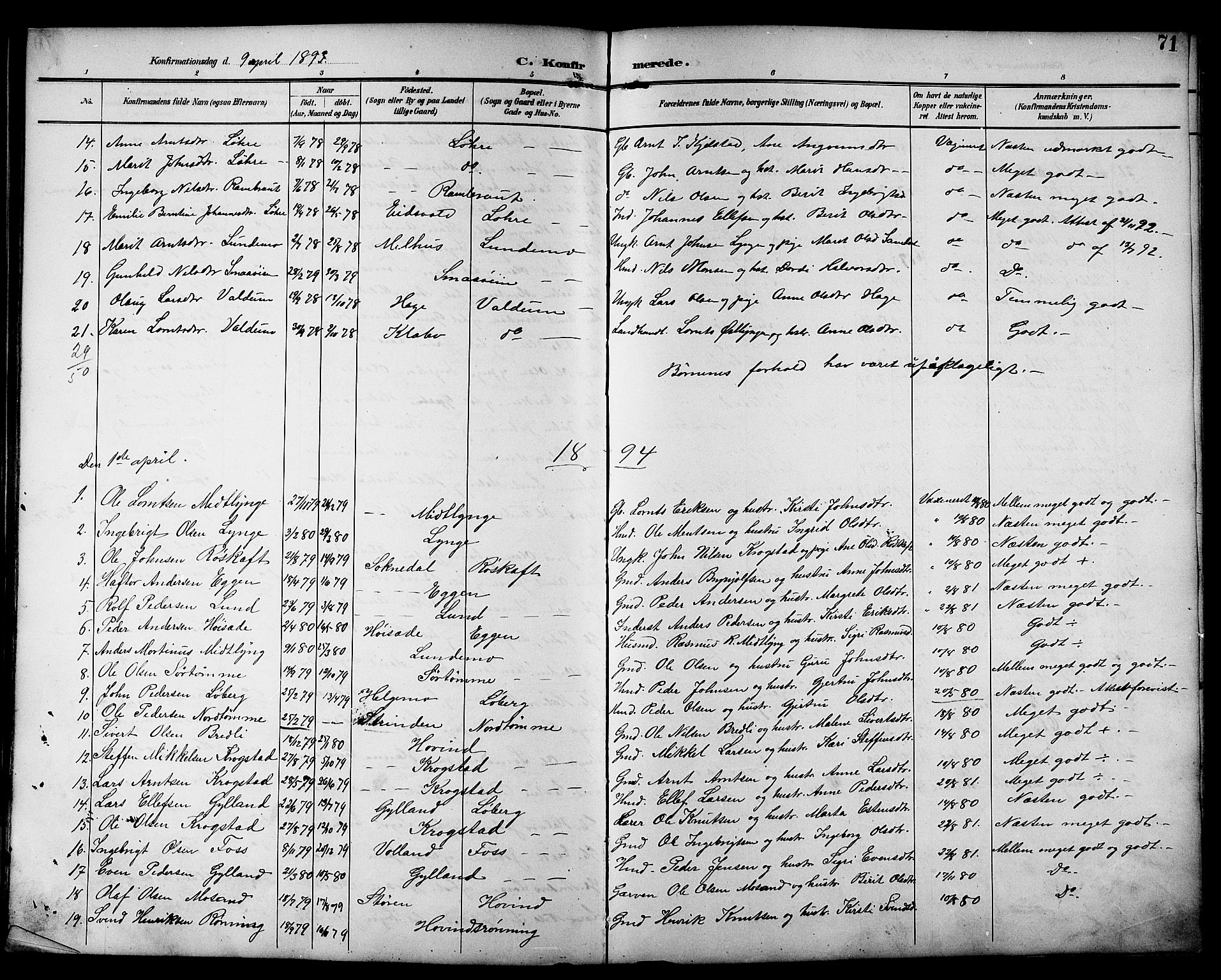 Ministerialprotokoller, klokkerbøker og fødselsregistre - Sør-Trøndelag, SAT/A-1456/692/L1111: Parish register (copy) no. 692C06, 1890-1904, p. 71