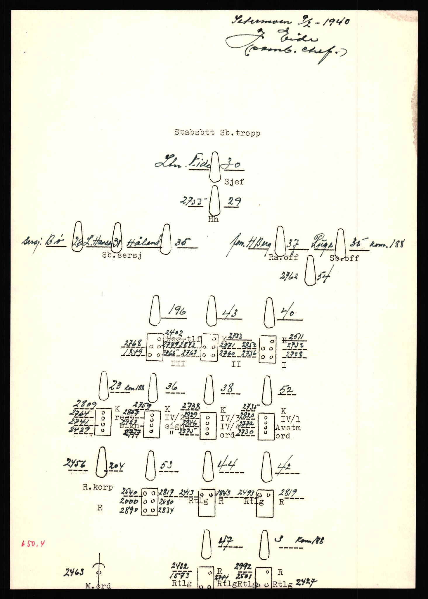 Forsvaret, Forsvarets krigshistoriske avdeling, AV/RA-RAFA-2017/Y/Yb/L0154: II-C-11-650-657  -  6. Divisjon, 1940, p. 559