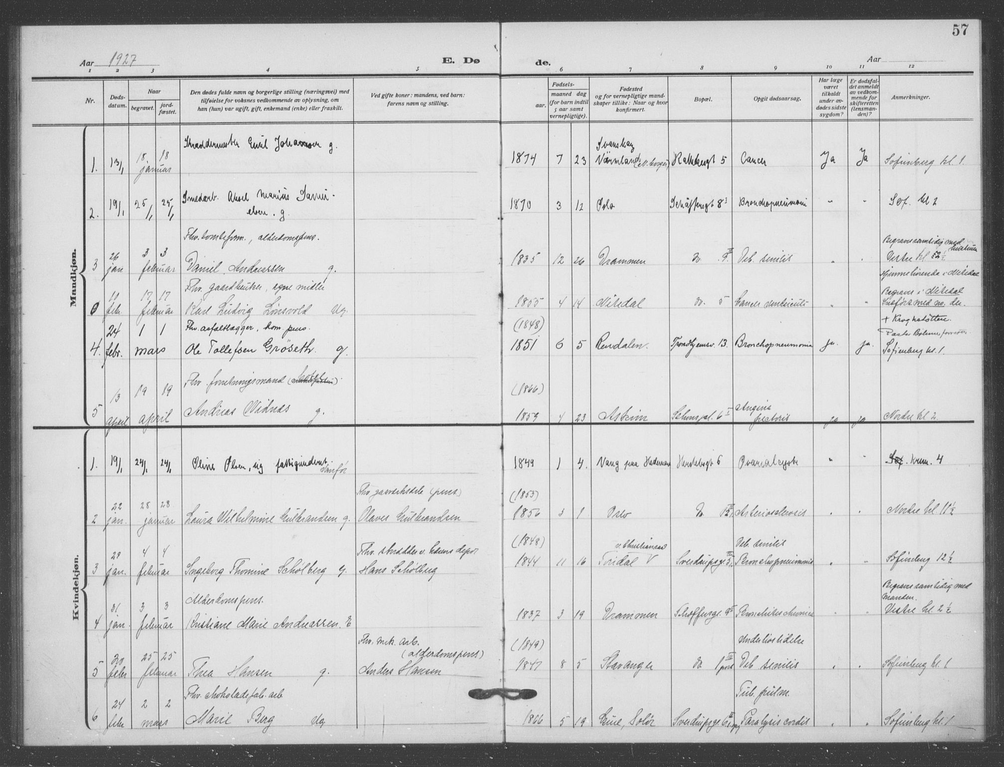 Matteus prestekontor Kirkebøker, SAO/A-10870/F/Fa/L0004: Parish register (official) no. 4, 1917-1938, p. 57
