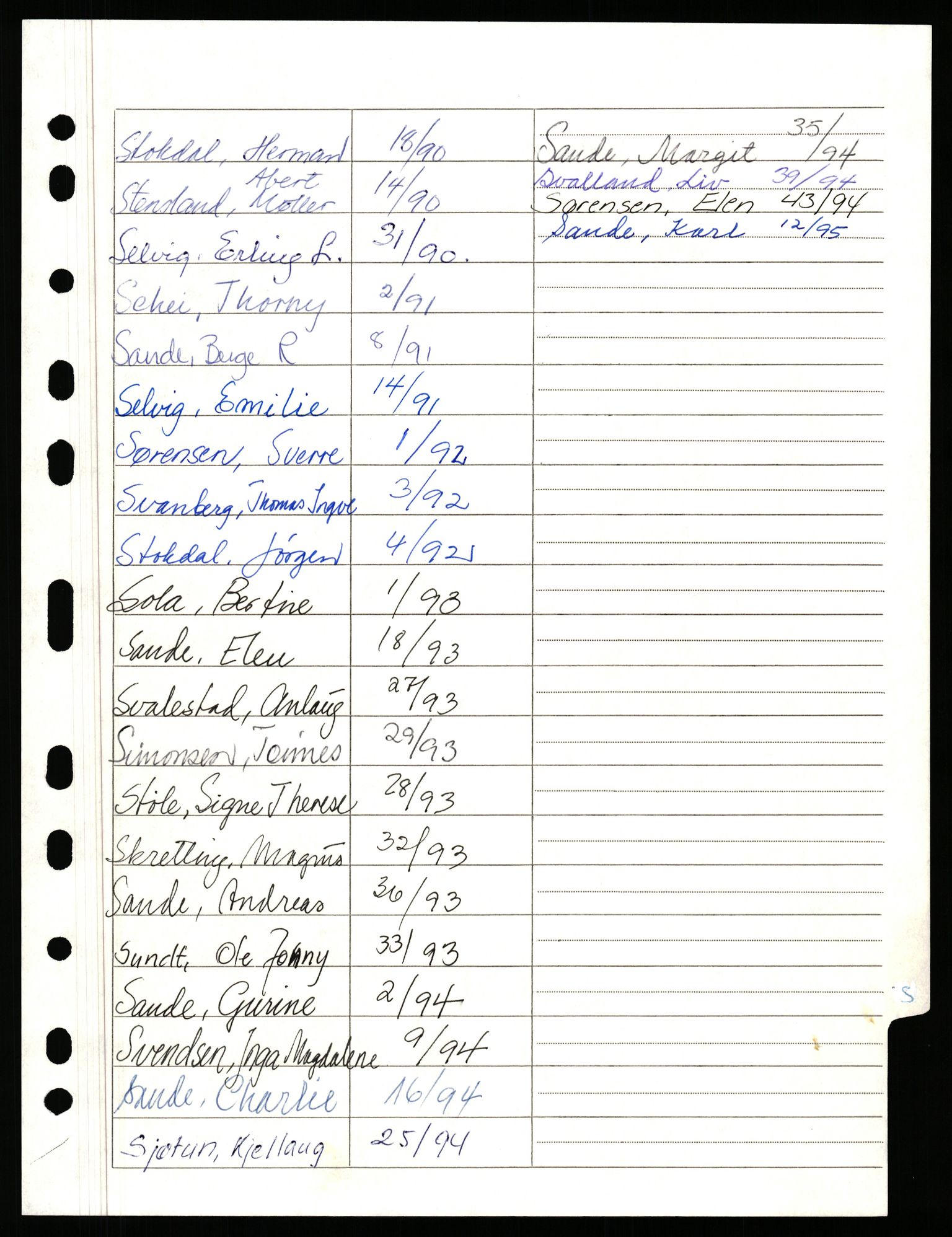 Randaberg lensmannskontor, AV/SAST-A-100102/Gga/L0002: Dødsfallsprotokoller, 1960-2003, p. 1302