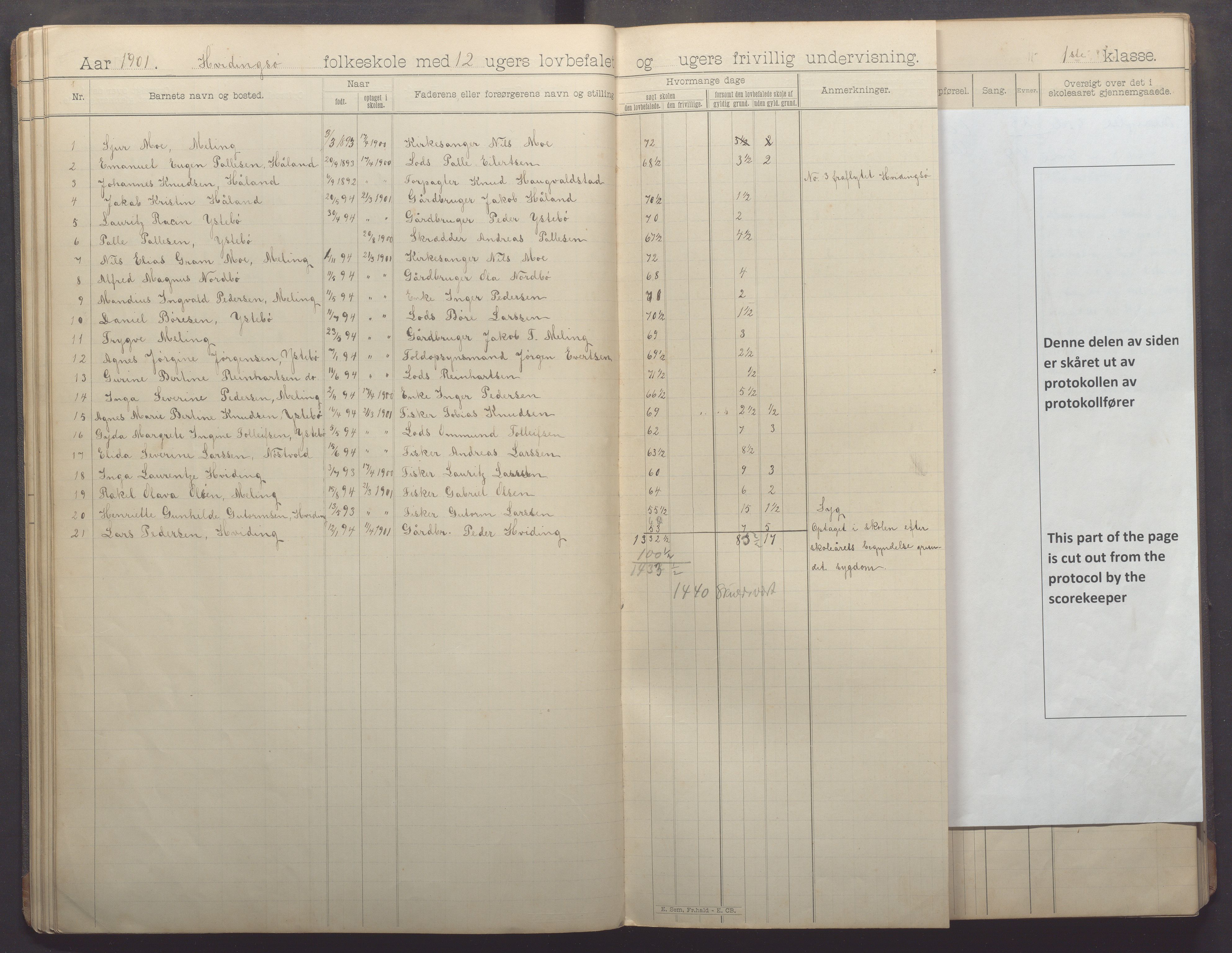 Kvitsøy kommune - Skolestyret, IKAR/K-100574/H/L0002: Skoleprotokoll, 1897-1909, p. 27