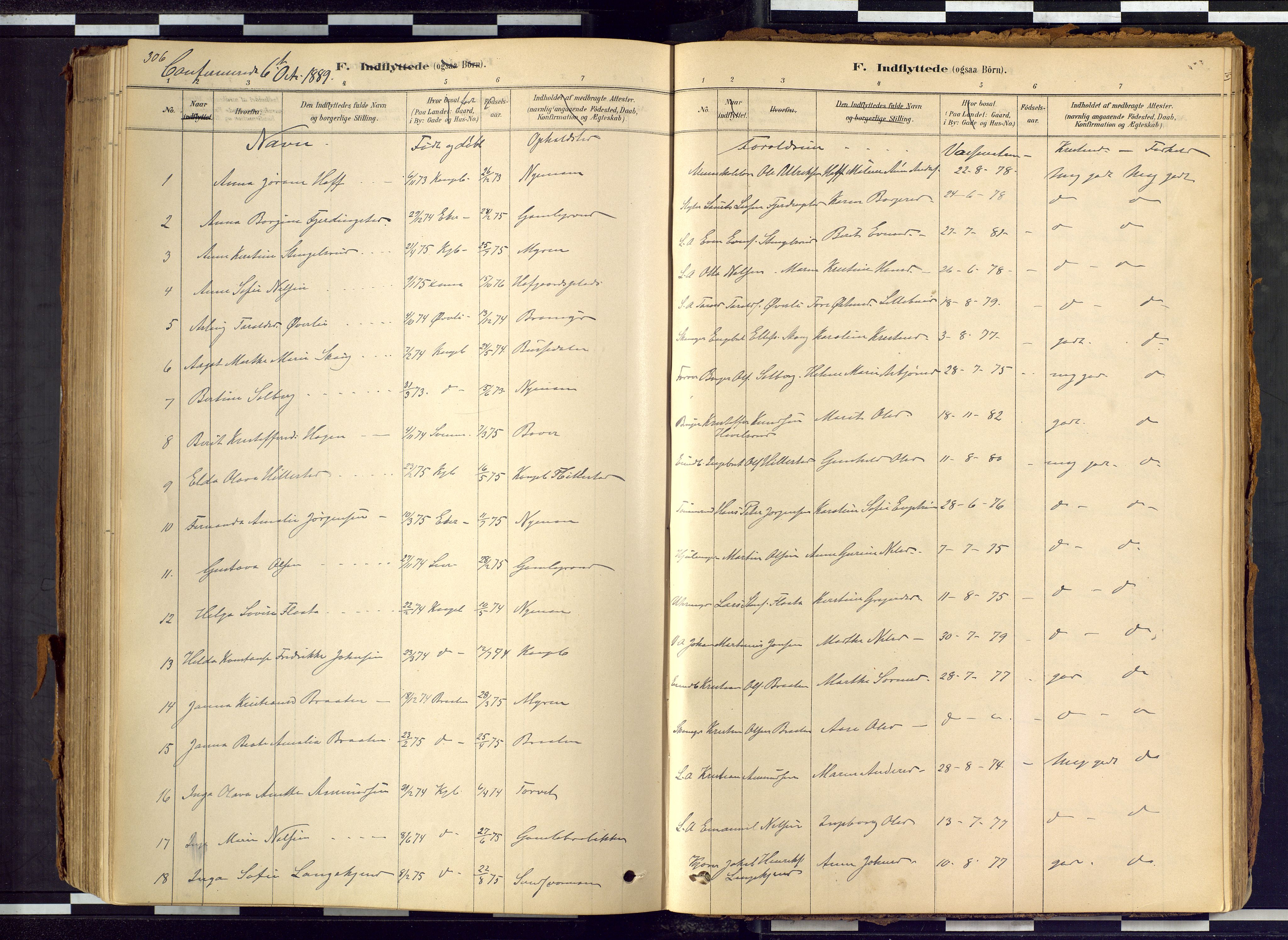 Kongsberg kirkebøker, AV/SAKO-A-22/G/Ga/L0005: Parish register (copy) no. 5, 1878-1889, p. 306