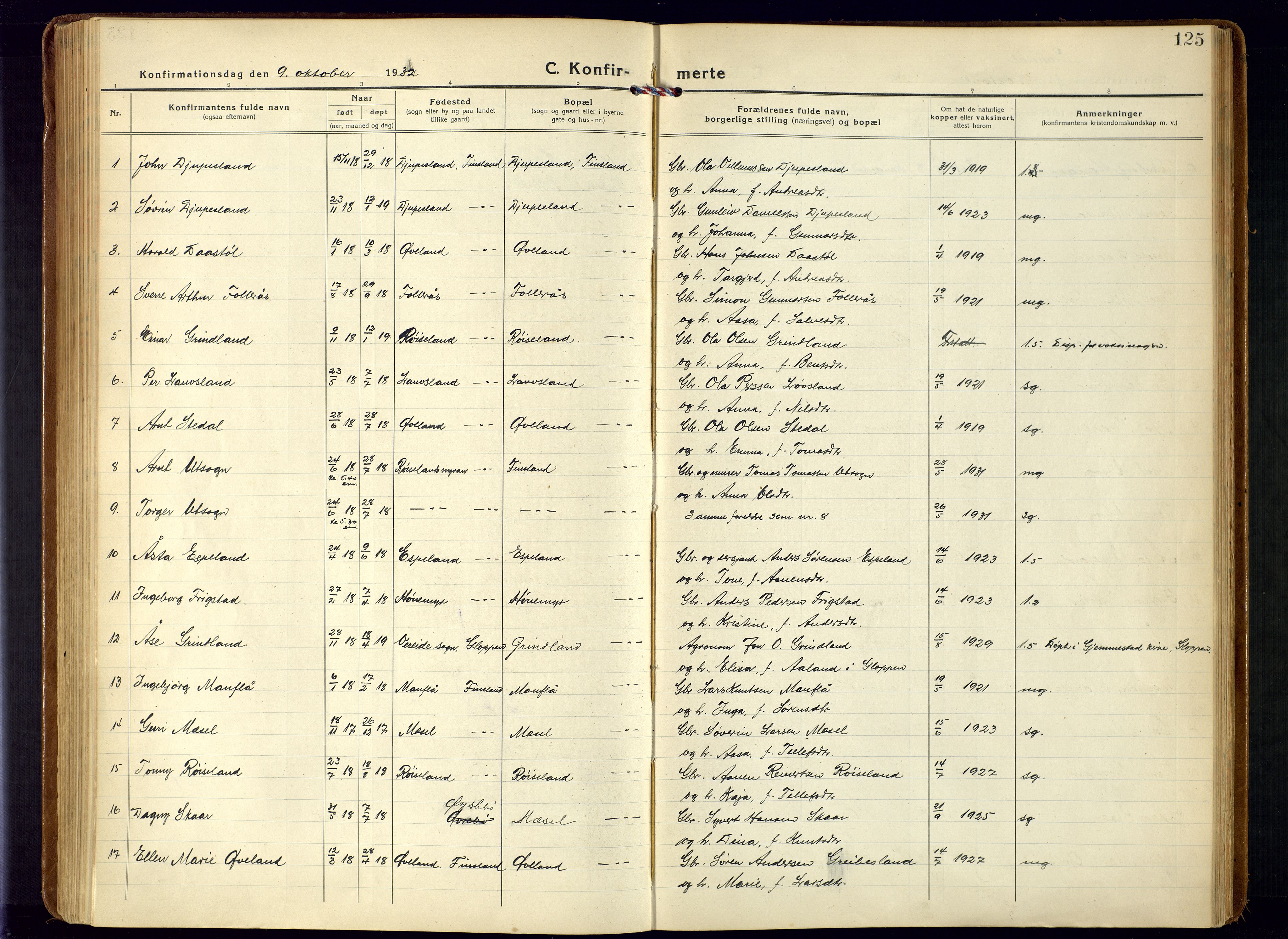 Bjelland sokneprestkontor, SAK/1111-0005/F/Fa/Fab/L0005: Parish register (official) no. A 5, 1921-1951, p. 125
