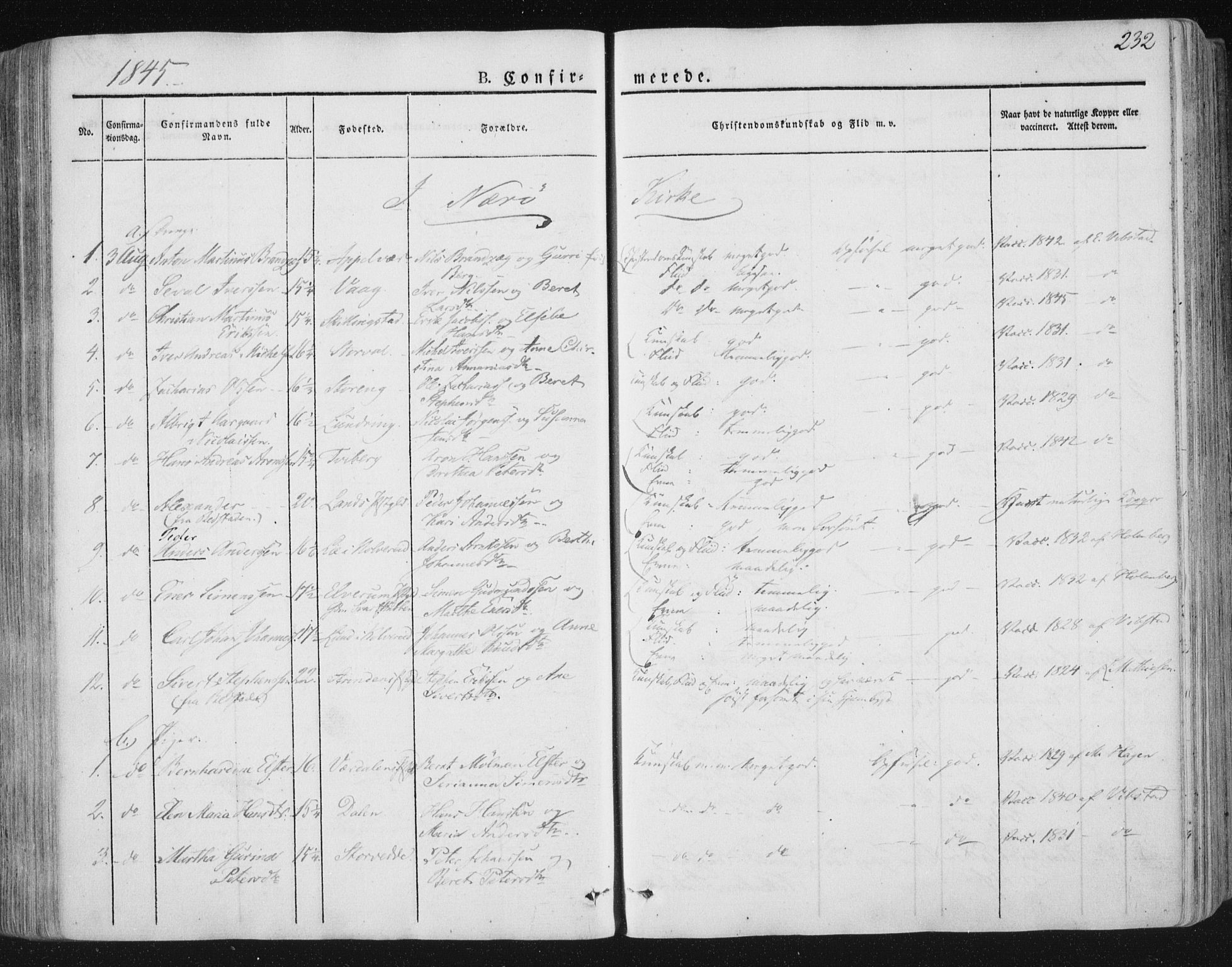 Ministerialprotokoller, klokkerbøker og fødselsregistre - Nord-Trøndelag, SAT/A-1458/784/L0669: Parish register (official) no. 784A04, 1829-1859, p. 232