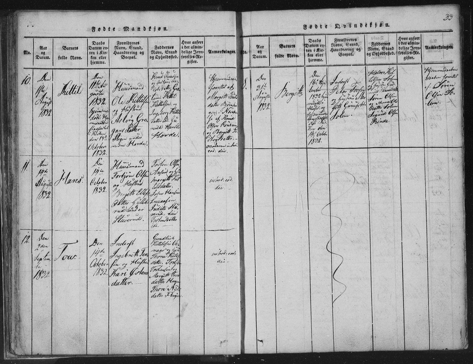 Hjartdal kirkebøker, SAKO/A-270/F/Fc/L0001: Parish register (official) no. III 1, 1815-1843, p. 33