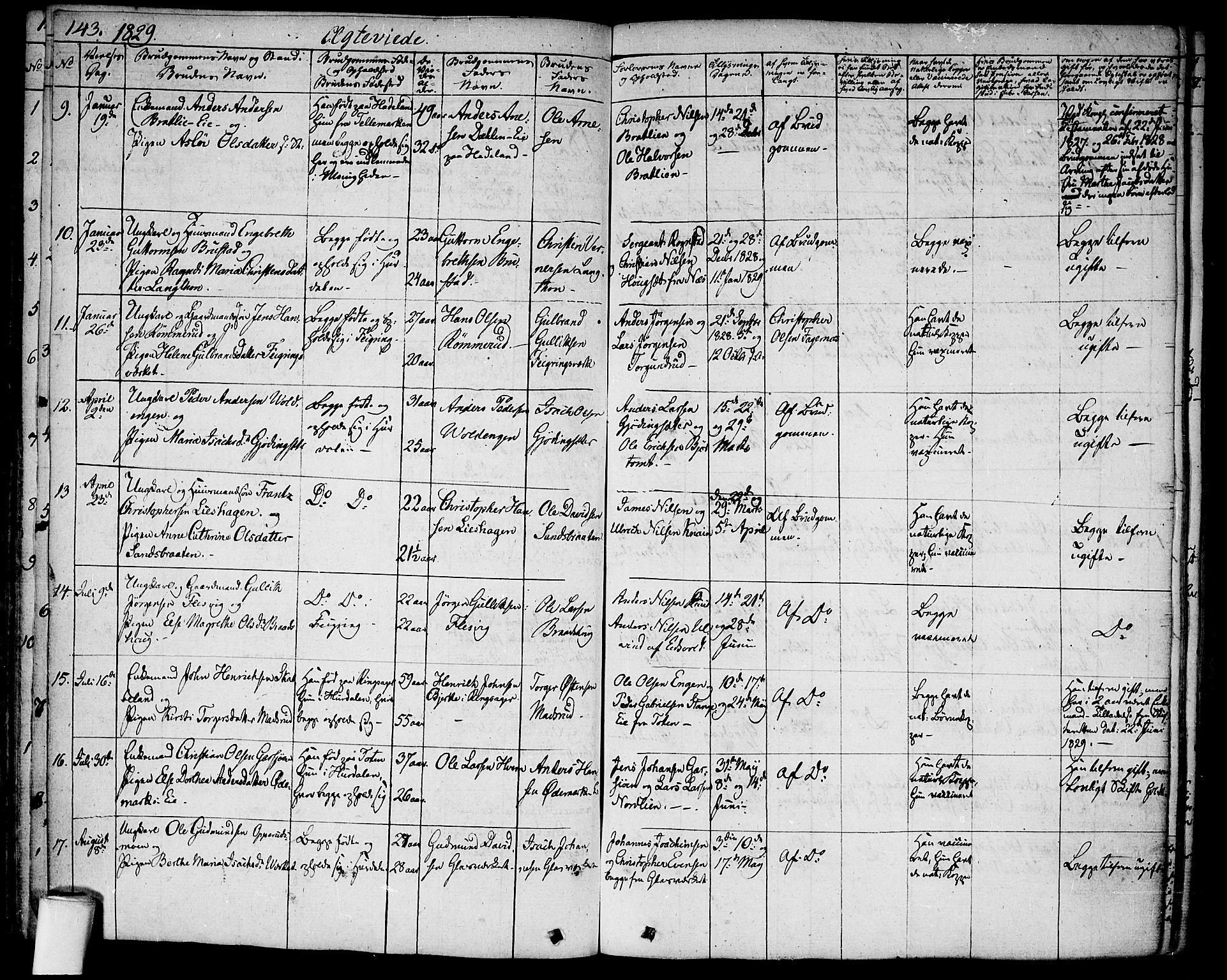 Hurdal prestekontor Kirkebøker, AV/SAO-A-10889/F/Fa/L0004: Parish register (official) no. I 4, 1828-1845, p. 143