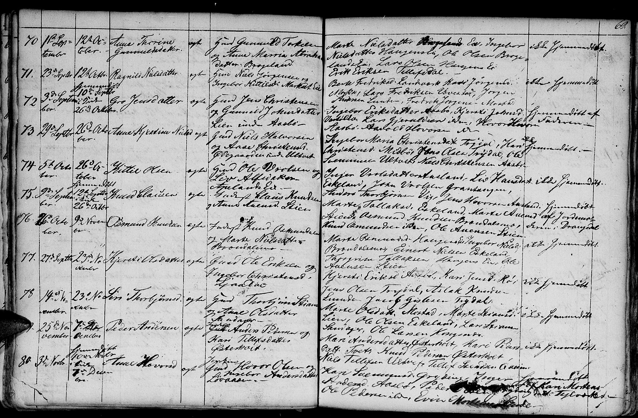 Gjerstad sokneprestkontor, AV/SAK-1111-0014/F/Fb/Fba/L0004: Parish register (copy) no. B 4, 1845-1853, p. 69