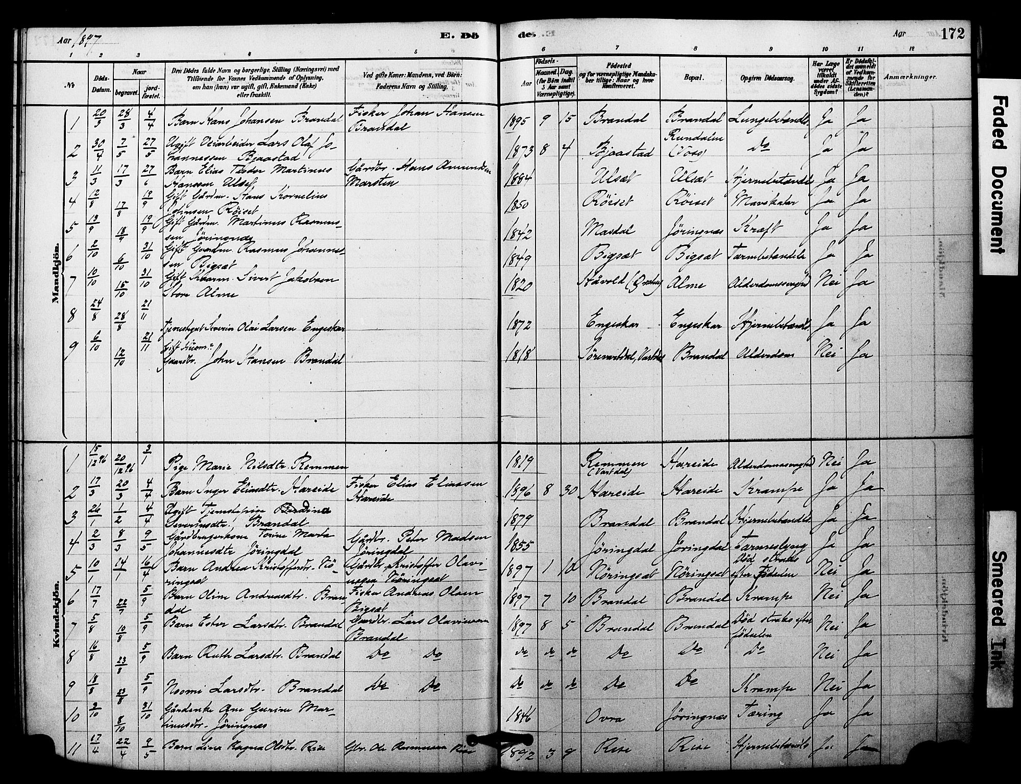 Ministerialprotokoller, klokkerbøker og fødselsregistre - Møre og Romsdal, SAT/A-1454/510/L0122: Parish register (official) no. 510A02, 1878-1897, p. 172
