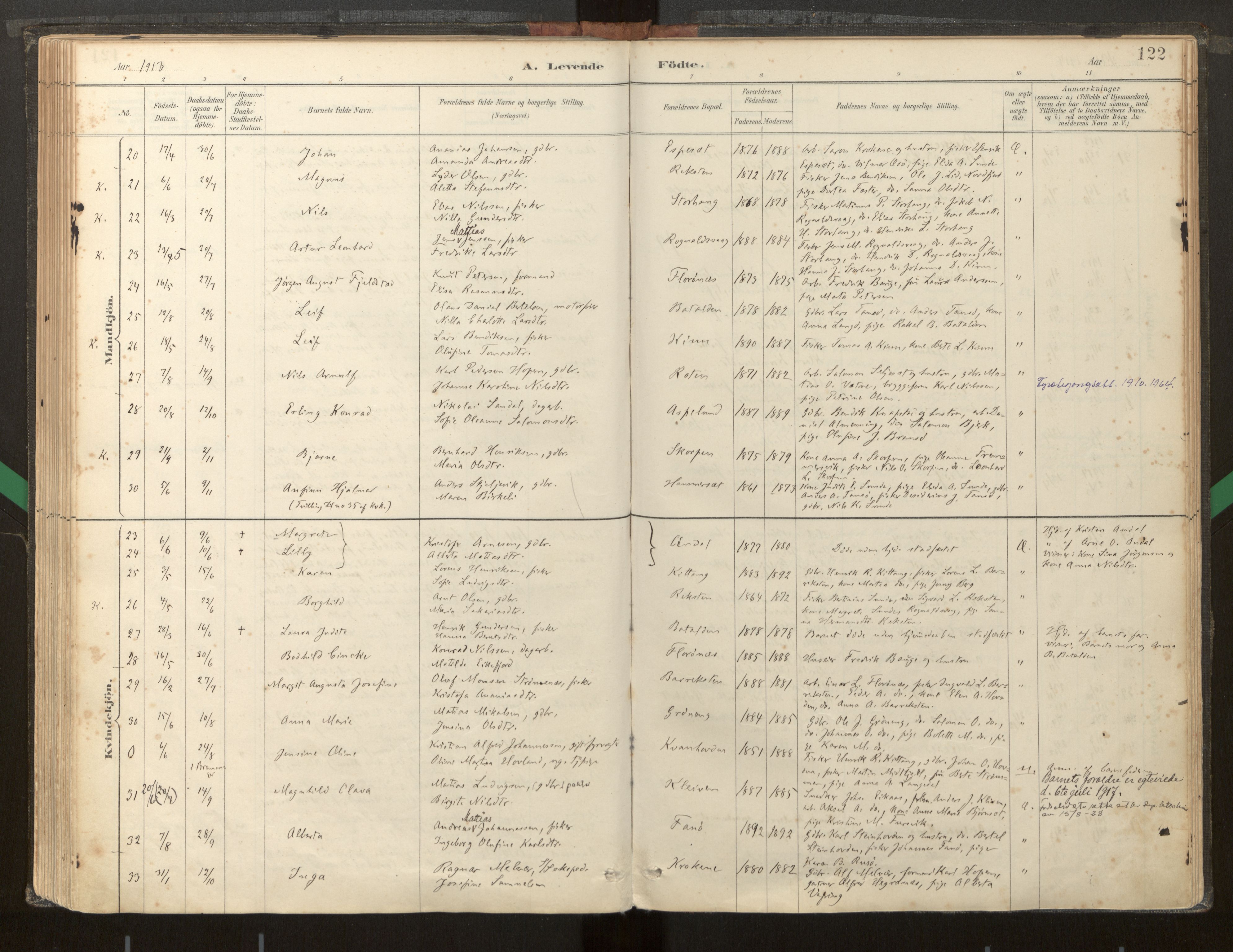 Kinn sokneprestembete, AV/SAB-A-80801/H/Haa/Haab/L0001: Parish register (official) no. B 1, 1886-1921, p. 122