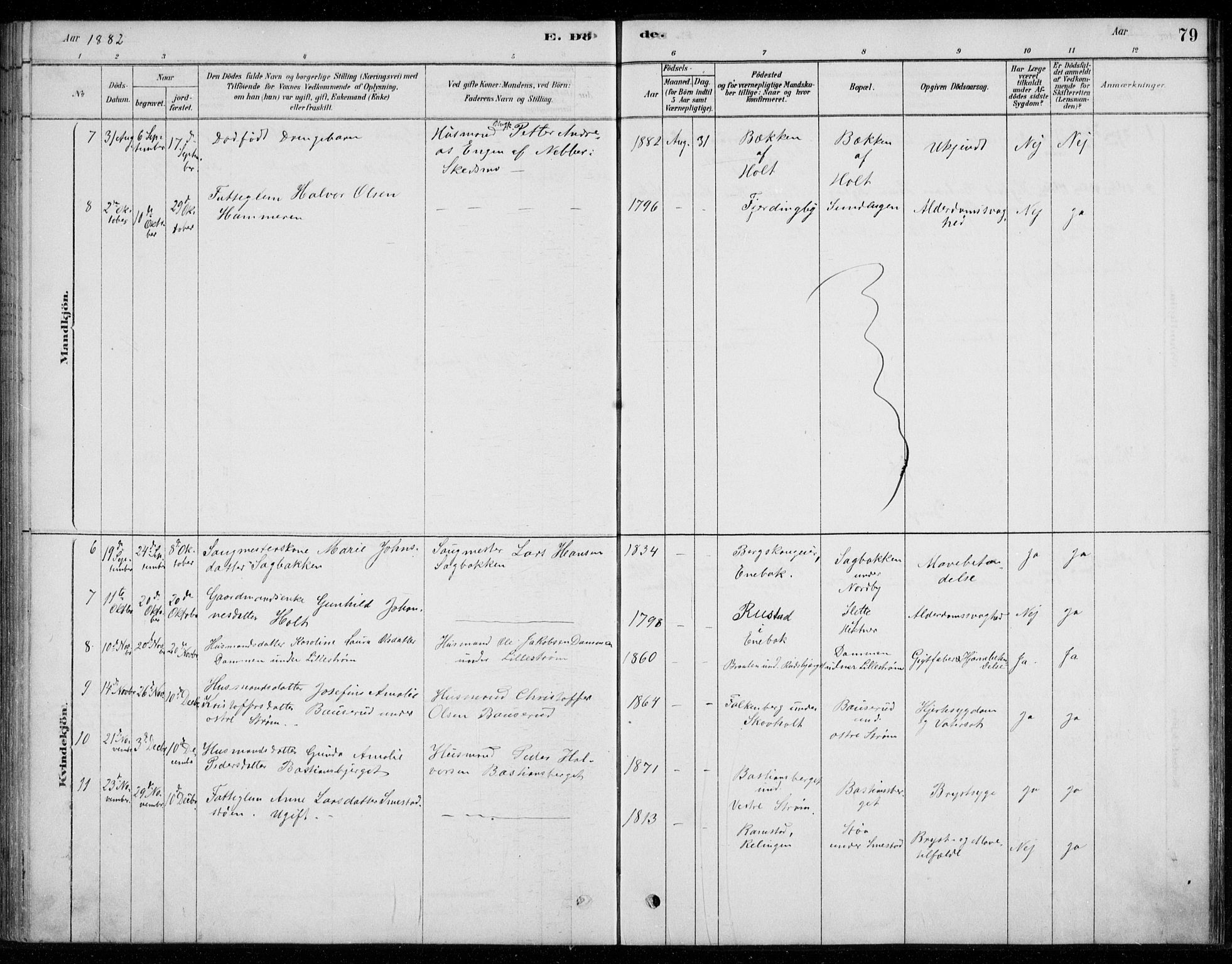 Fet prestekontor Kirkebøker, SAO/A-10370a/G/Gb/L0002: Parish register (copy) no. II 2, 1878-1911, p. 79