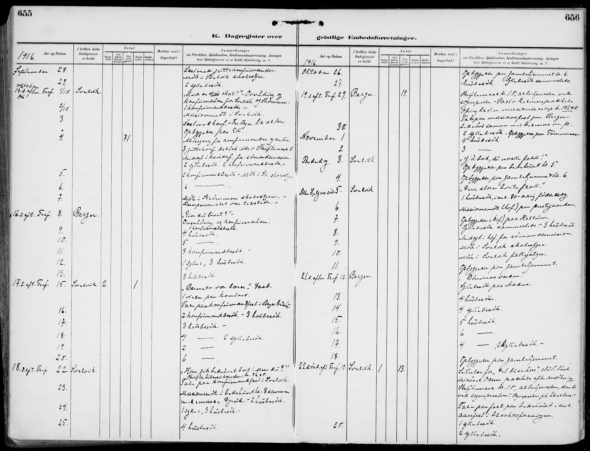 Strømm kirkebøker, AV/SAKO-A-322/F/Fb/L0002: Parish register (official) no. II 2, 1900-1919, p. 655-656