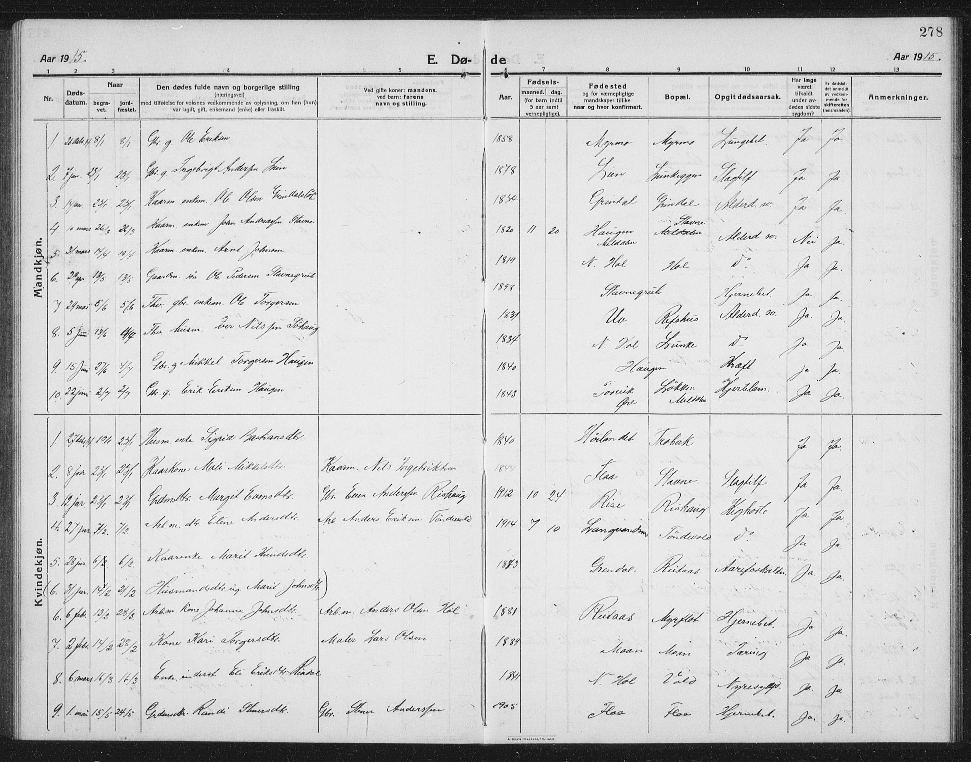 Ministerialprotokoller, klokkerbøker og fødselsregistre - Sør-Trøndelag, SAT/A-1456/674/L0877: Parish register (copy) no. 674C04, 1913-1940, p. 278