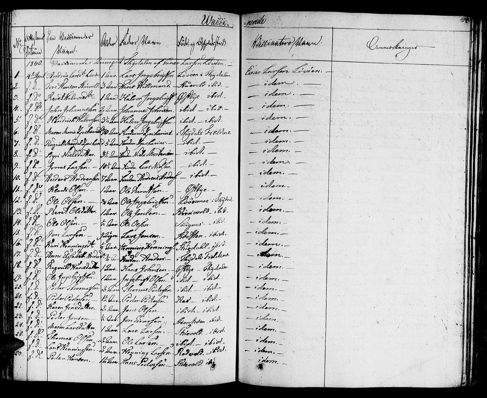 Ministerialprotokoller, klokkerbøker og fødselsregistre - Sør-Trøndelag, AV/SAT-A-1456/695/L1143: Parish register (official) no. 695A05 /1, 1824-1842, p. 452