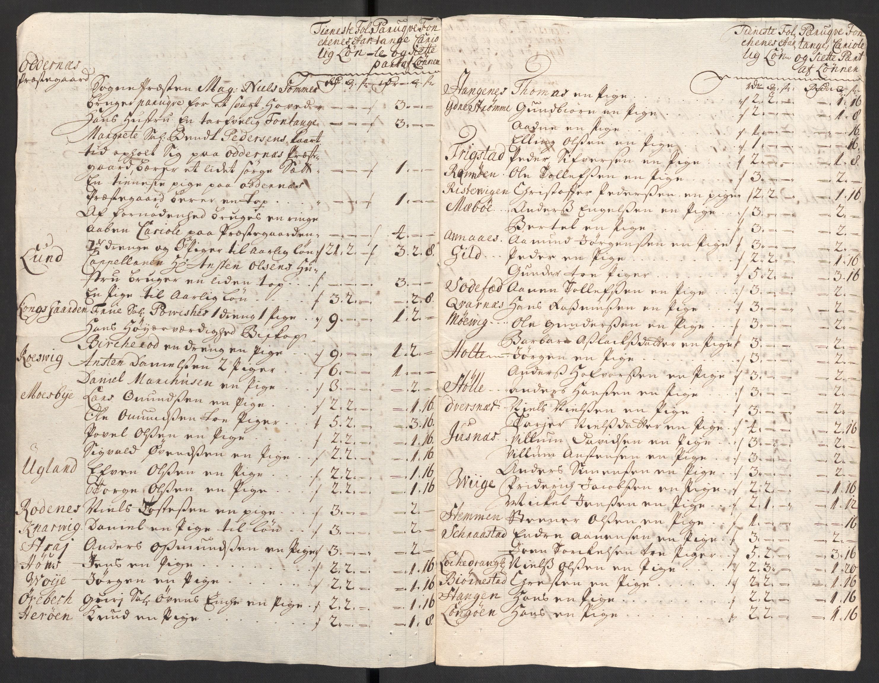 Rentekammeret inntil 1814, Reviderte regnskaper, Fogderegnskap, RA/EA-4092/R43/L2554: Fogderegnskap Lista og Mandal, 1711, p. 551