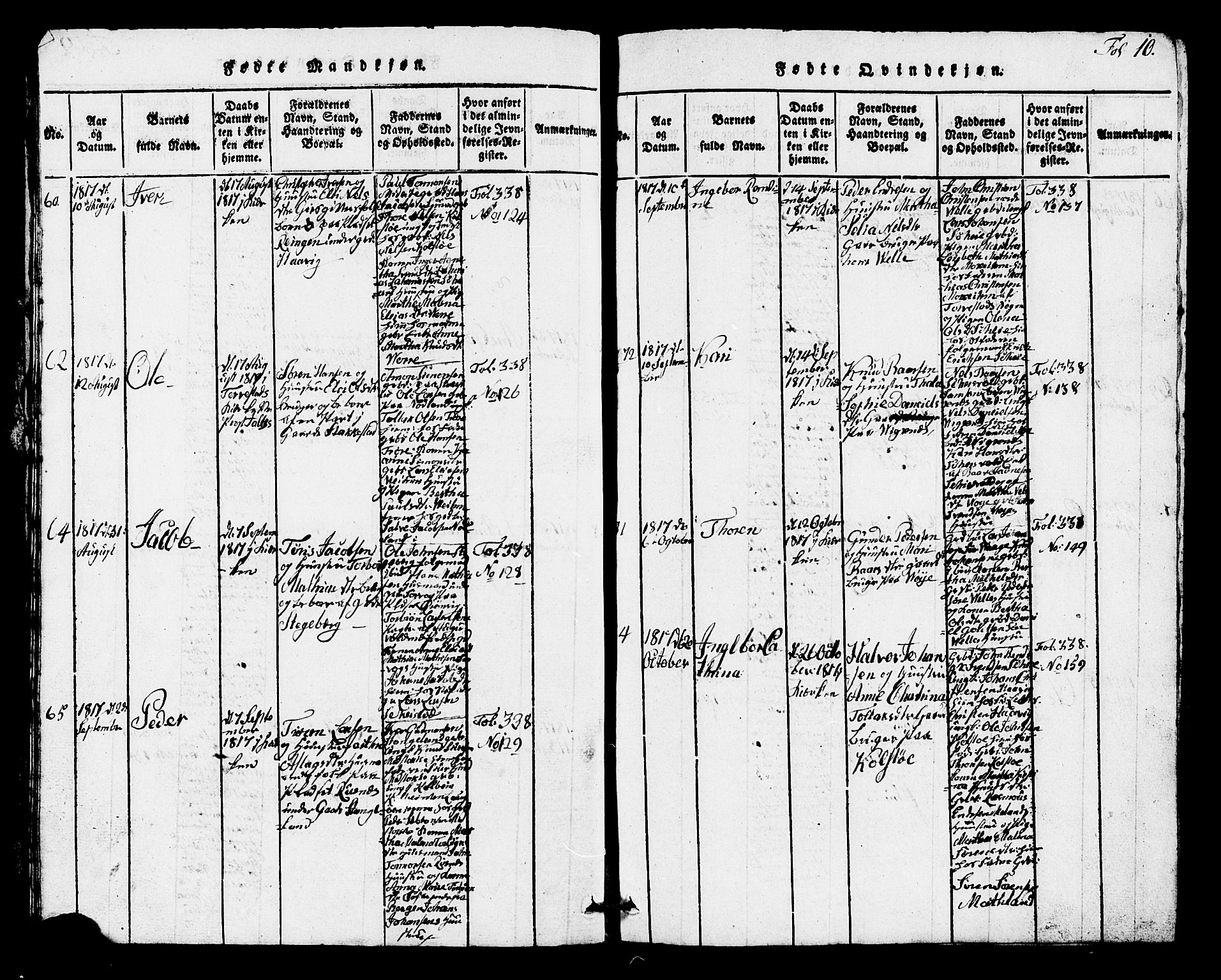 Avaldsnes sokneprestkontor, AV/SAST-A -101851/H/Ha/Hab/L0001: Parish register (copy) no. B 1, 1816-1825, p. 10