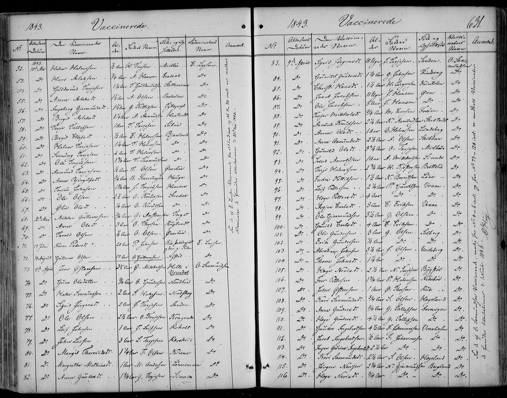 Kviteseid kirkebøker, SAKO/A-276/F/Fa/L0006: Parish register (official) no. I 6, 1836-1858, p. 631